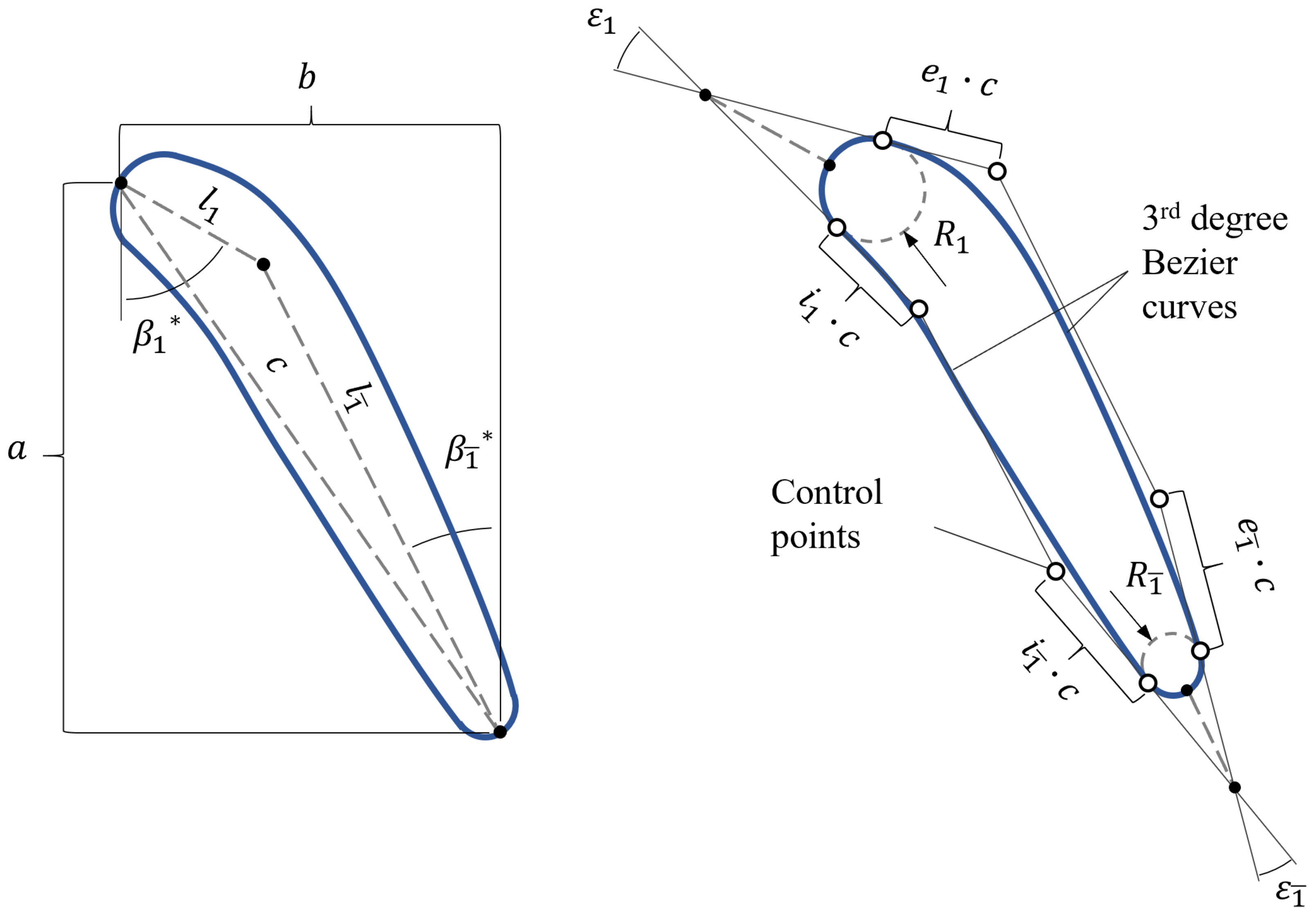 Sustainability 13 10717 g004 550