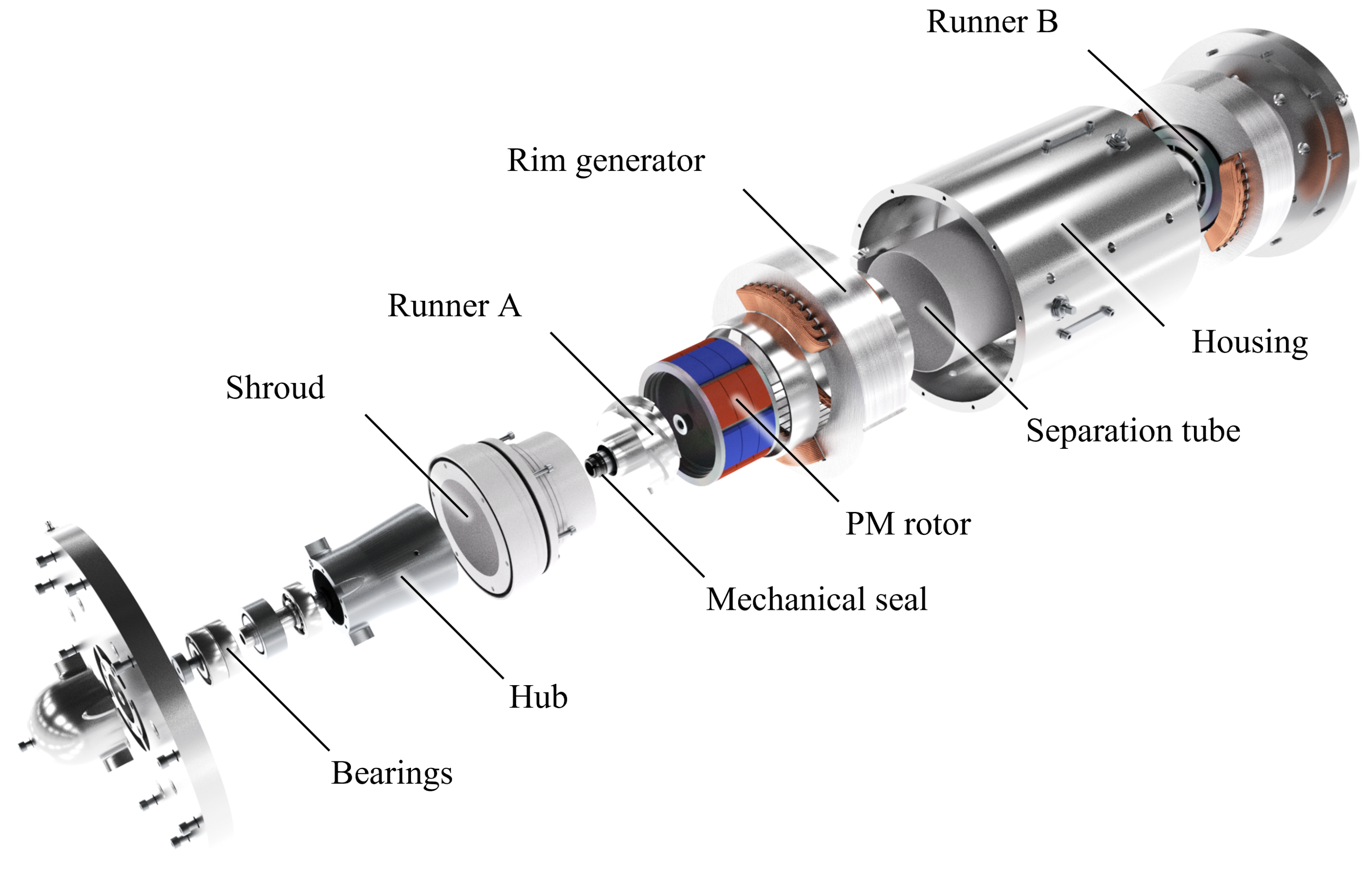 Sustainability 13 10717 g005 550