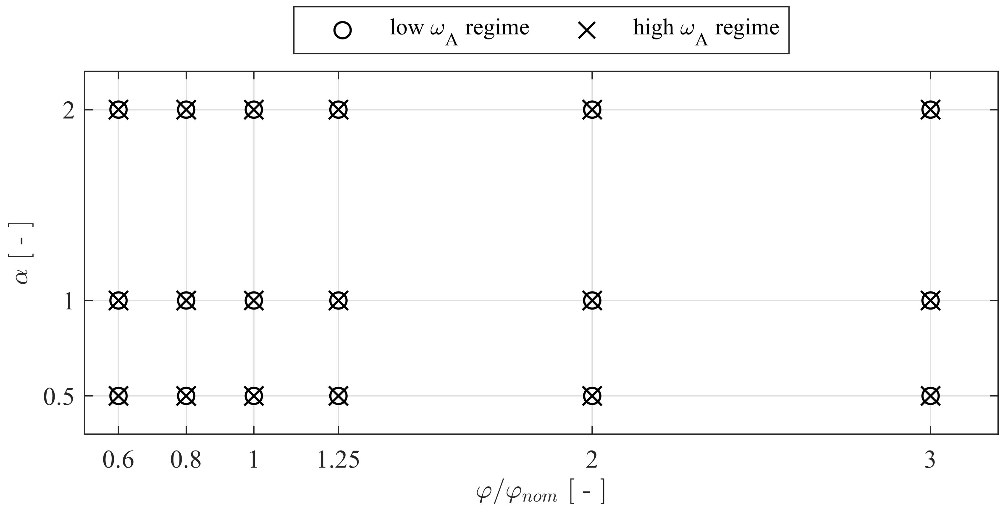 Sustainability 13 10717 g008 550