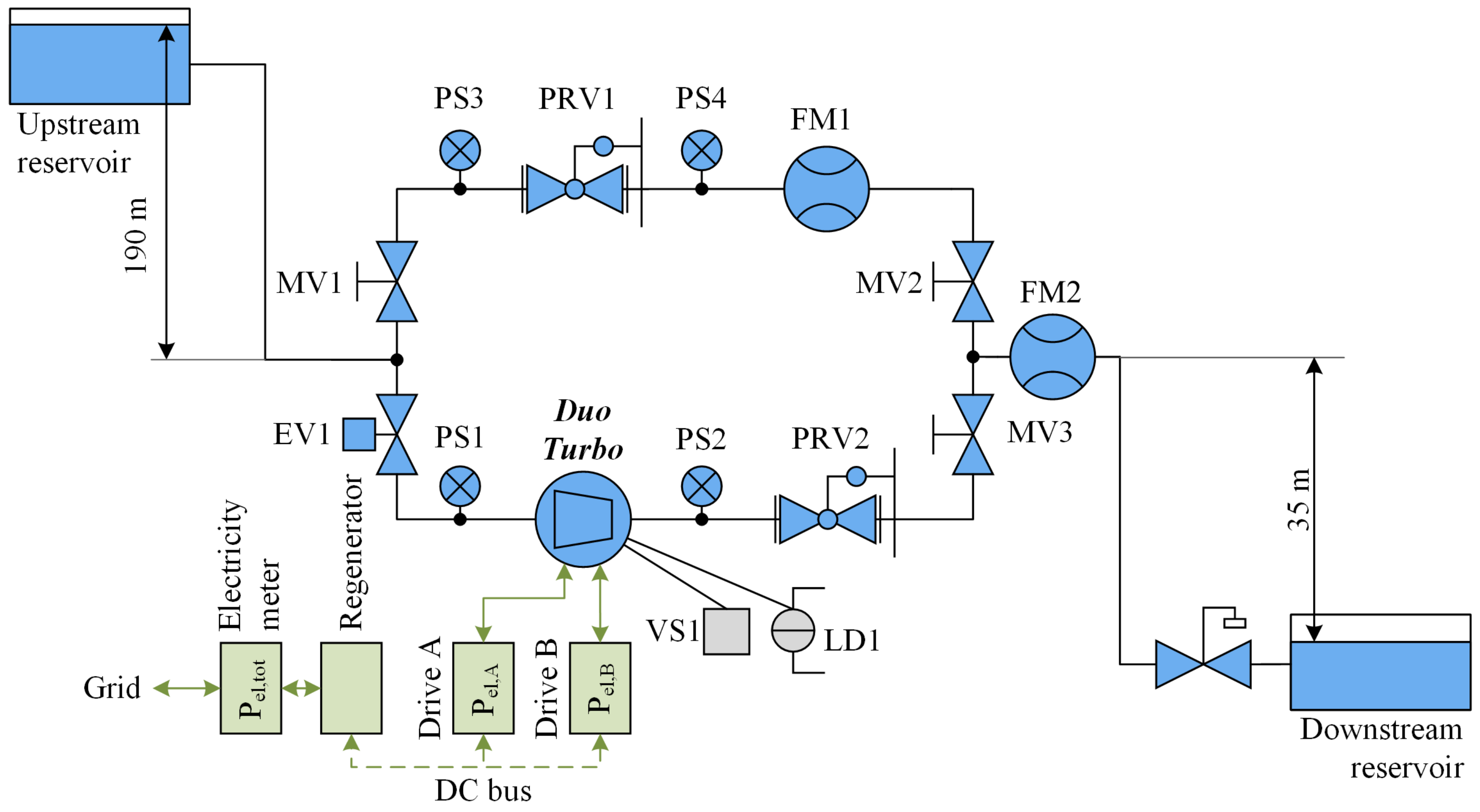 Sustainability 13 10717 g010 550