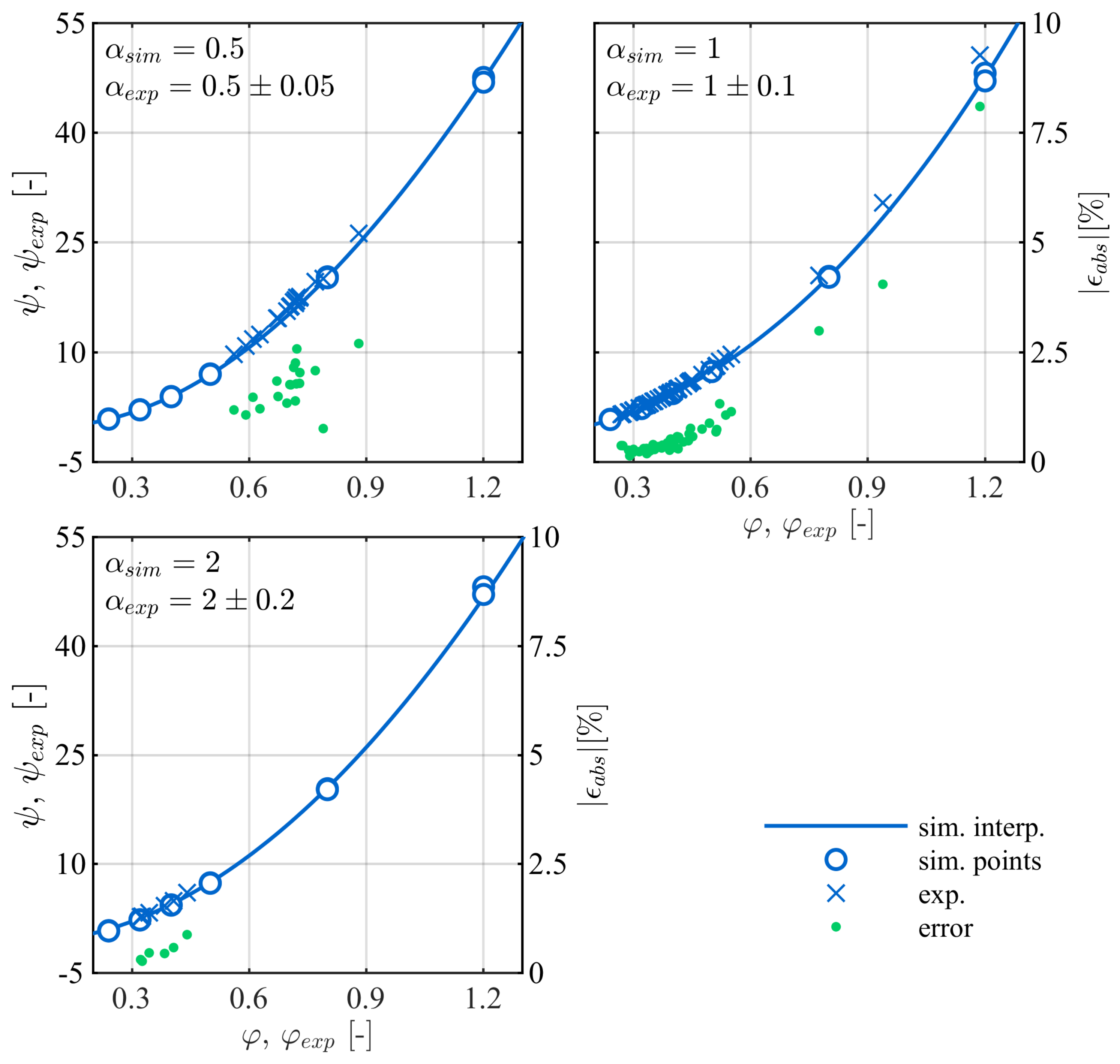 Sustainability 13 10717 g016 550