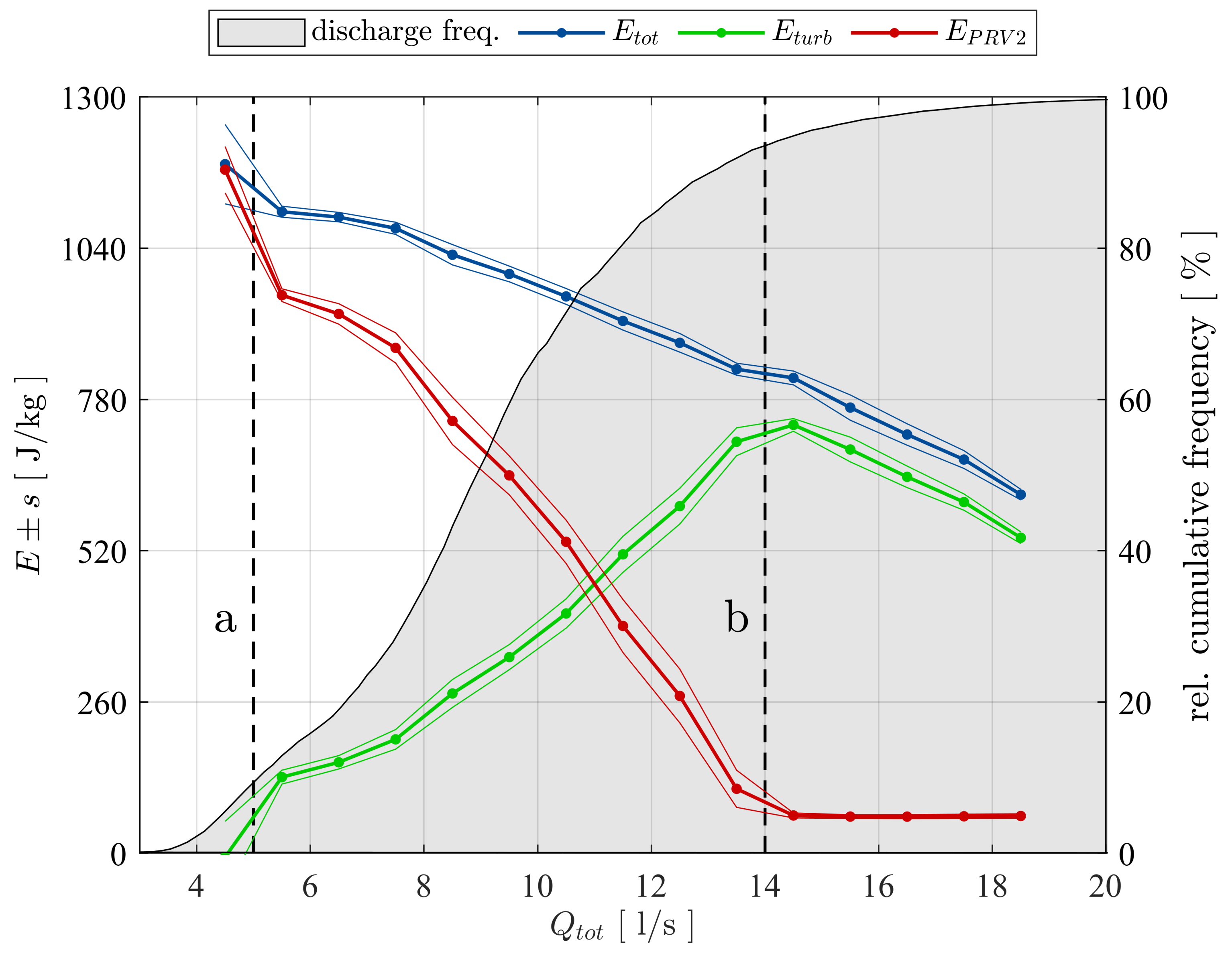 Sustainability 13 10717 g017 550