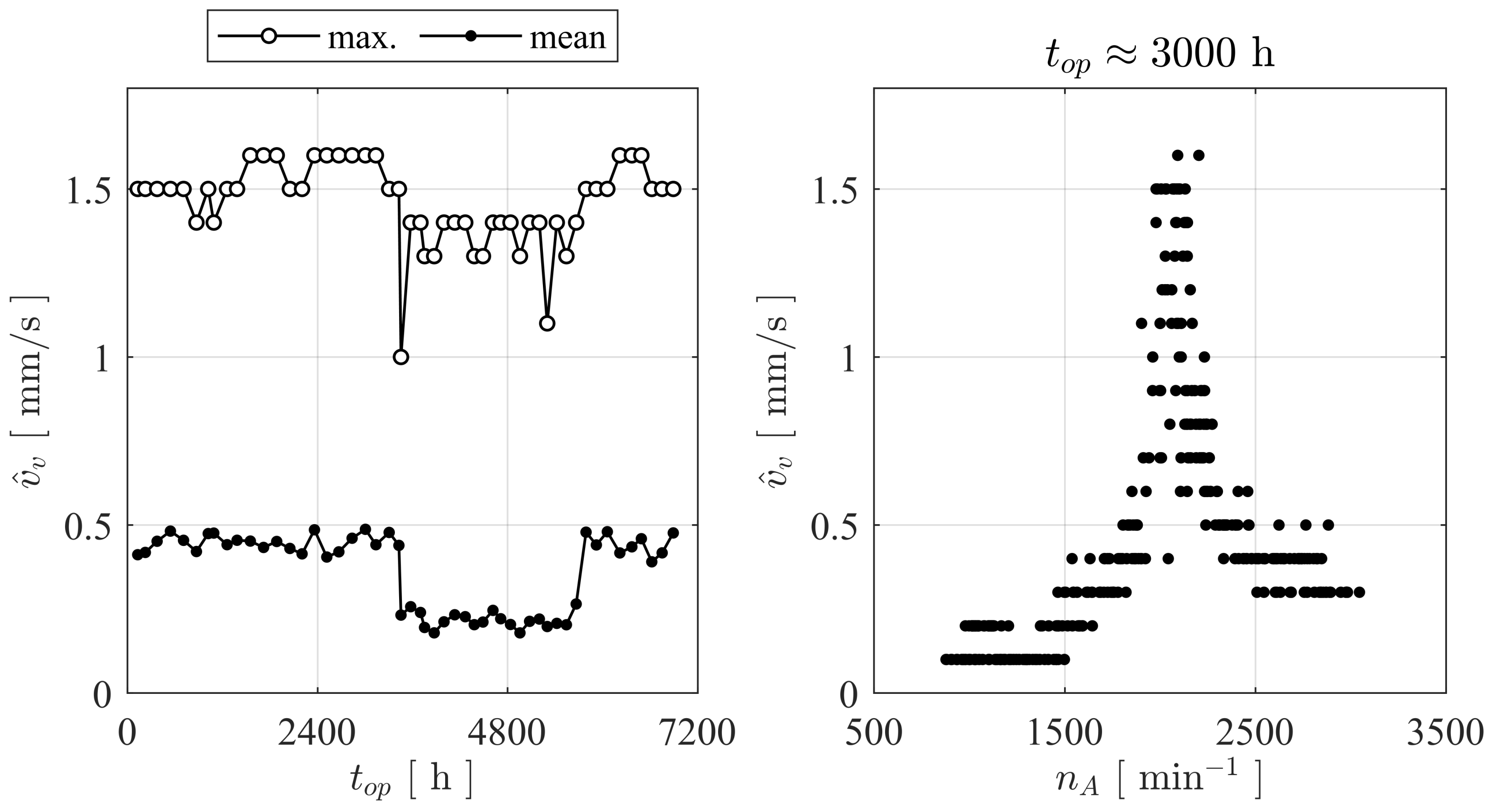 Sustainability 13 10717 g018 550