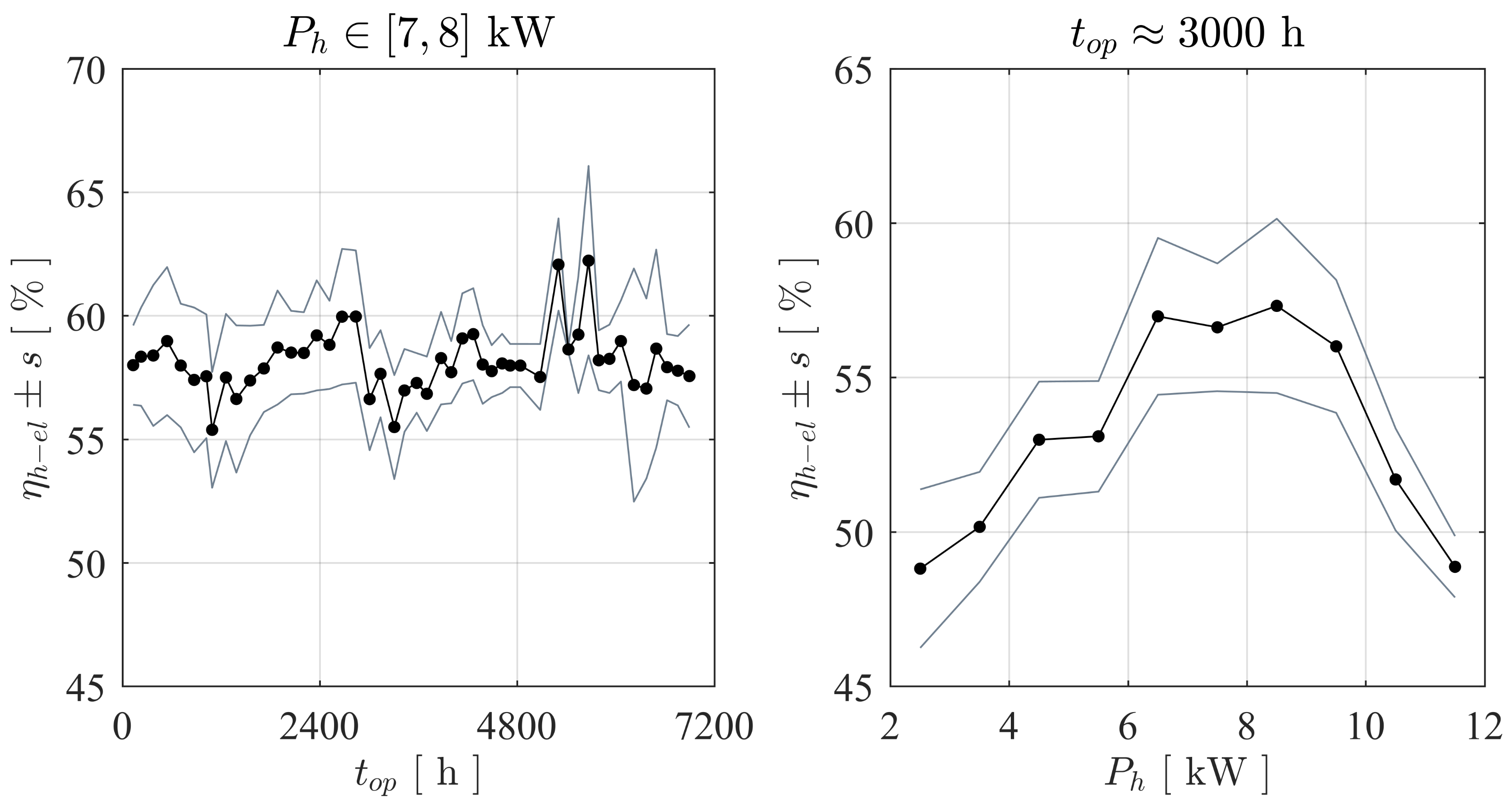 Sustainability 13 10717 g019 550
