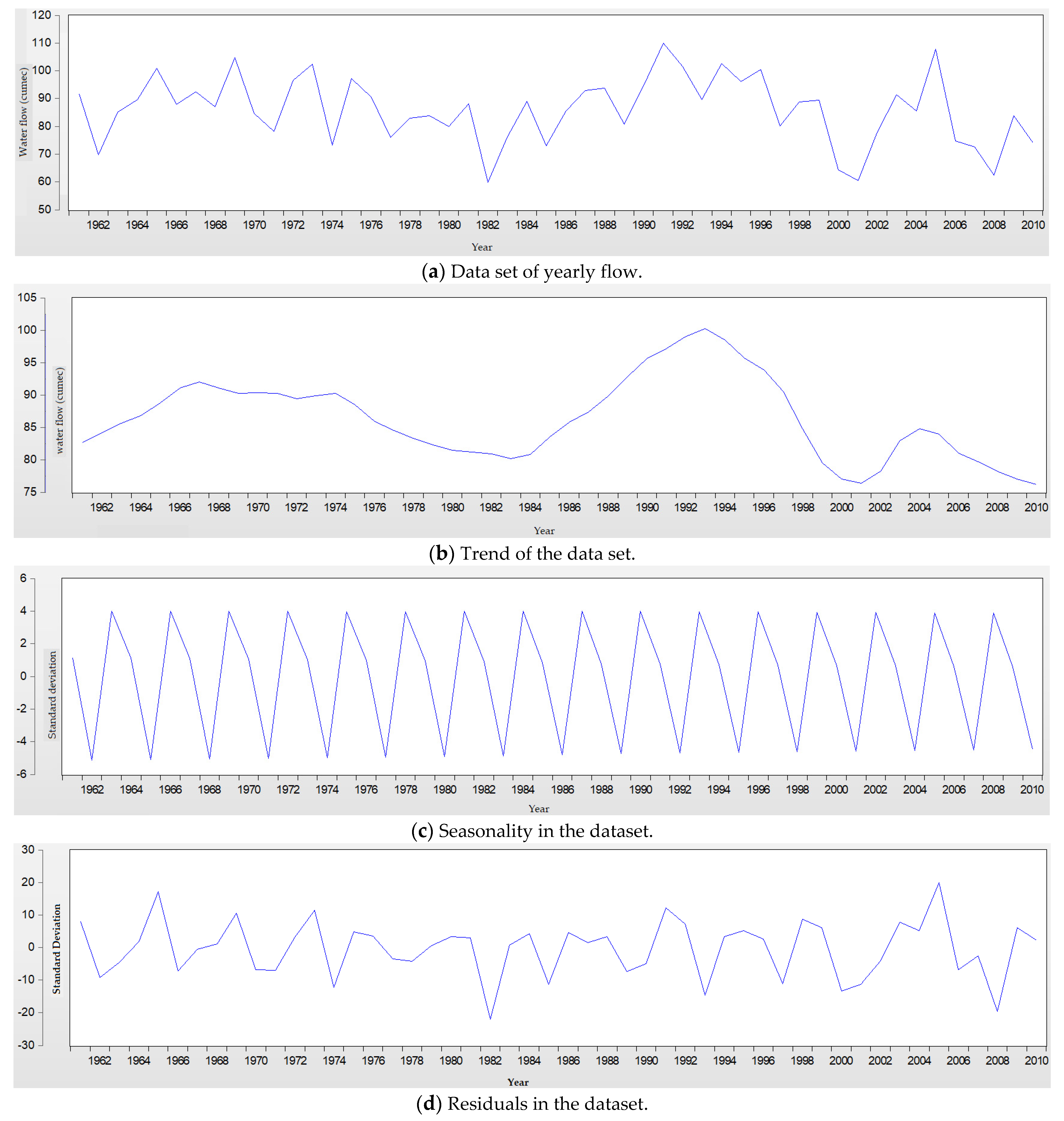 Sustainability 13 10720 g002 Sustainability 13 10720 g002