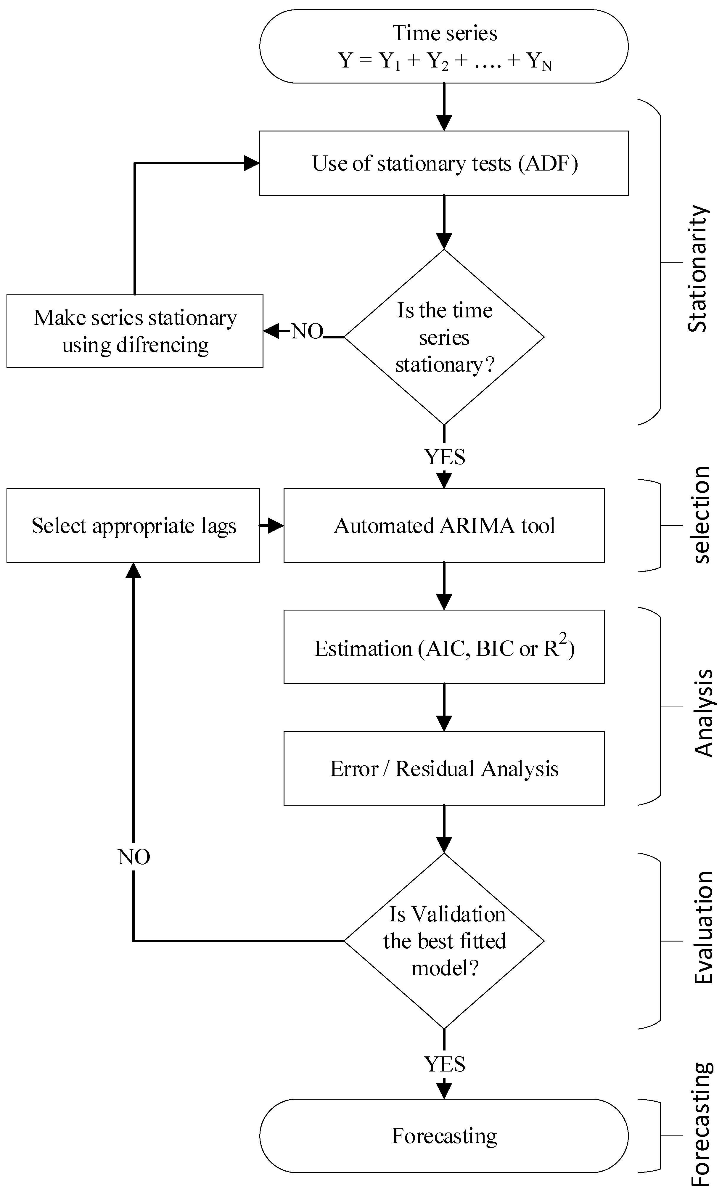 Sustainability 13 10720 g003 Sustainability 13 10720 g003