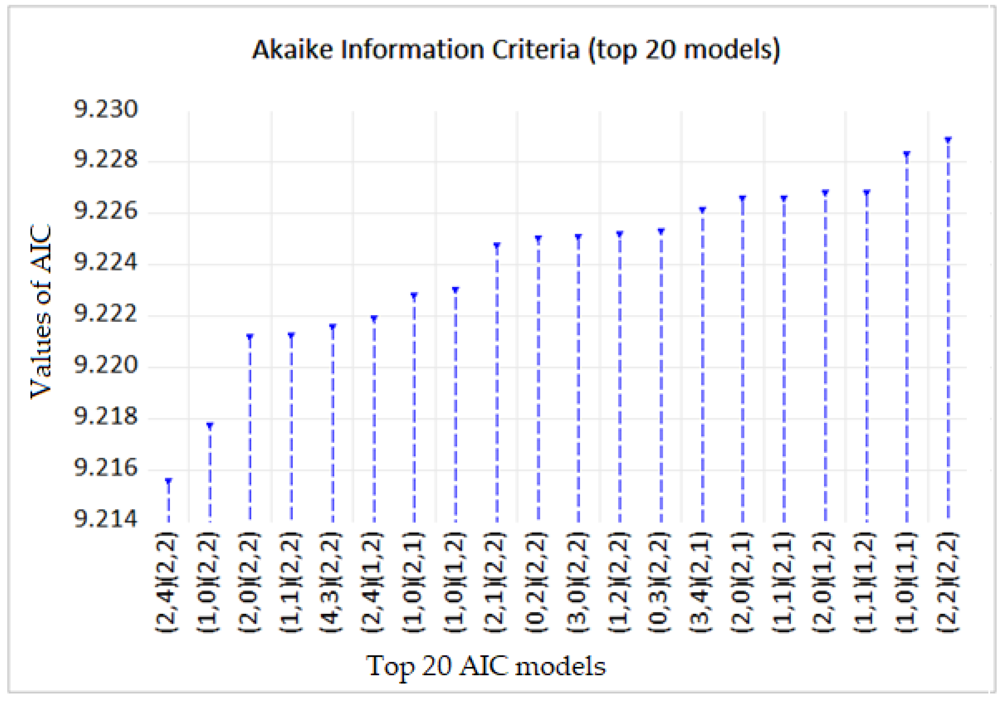 Sustainability 13 10720 g008 Sustainability 13 10720 g008