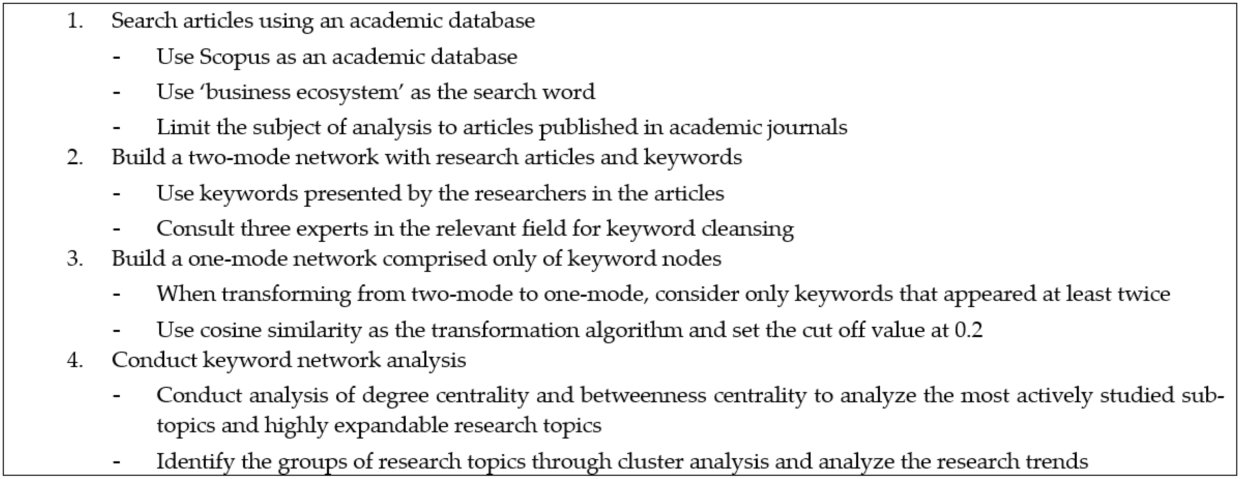 Sustainability 13 10727 g001 550
