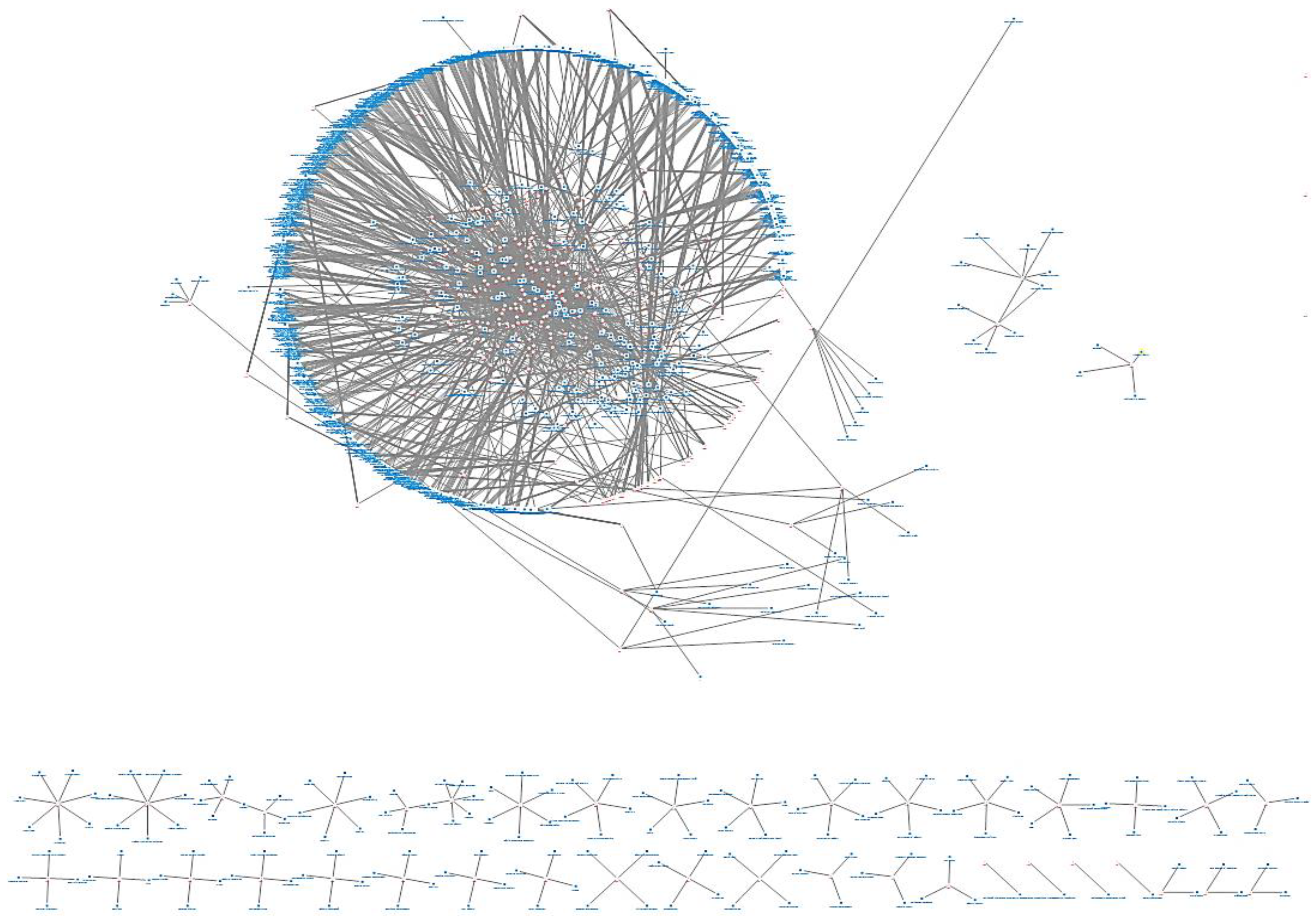 Sustainability 13 10727 g004 550