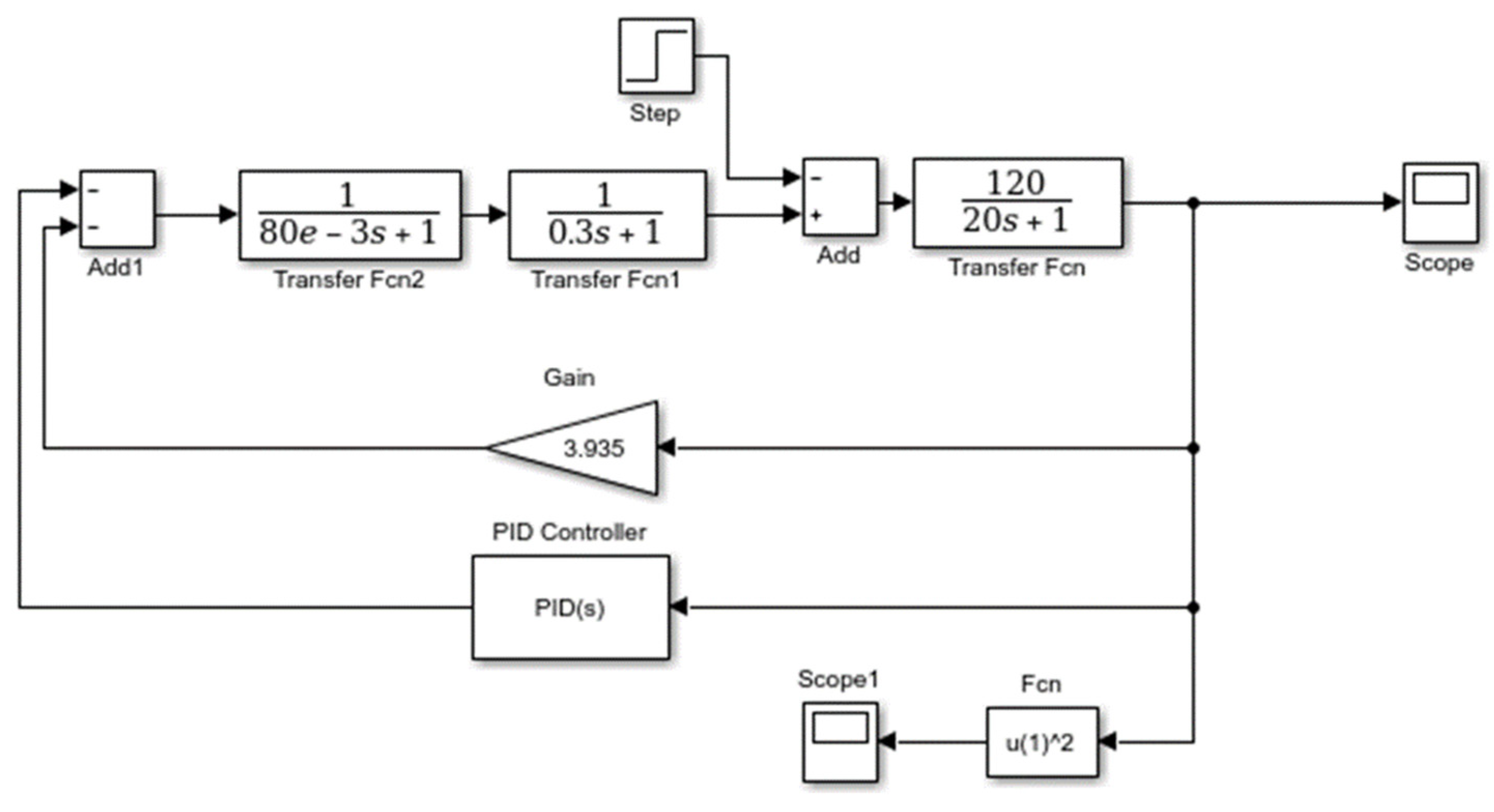 Sustainability 13 10728 g004 550