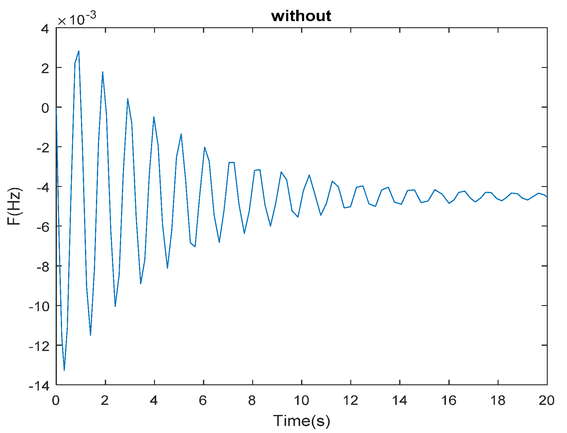 Sustainability 13 10728 g006 550