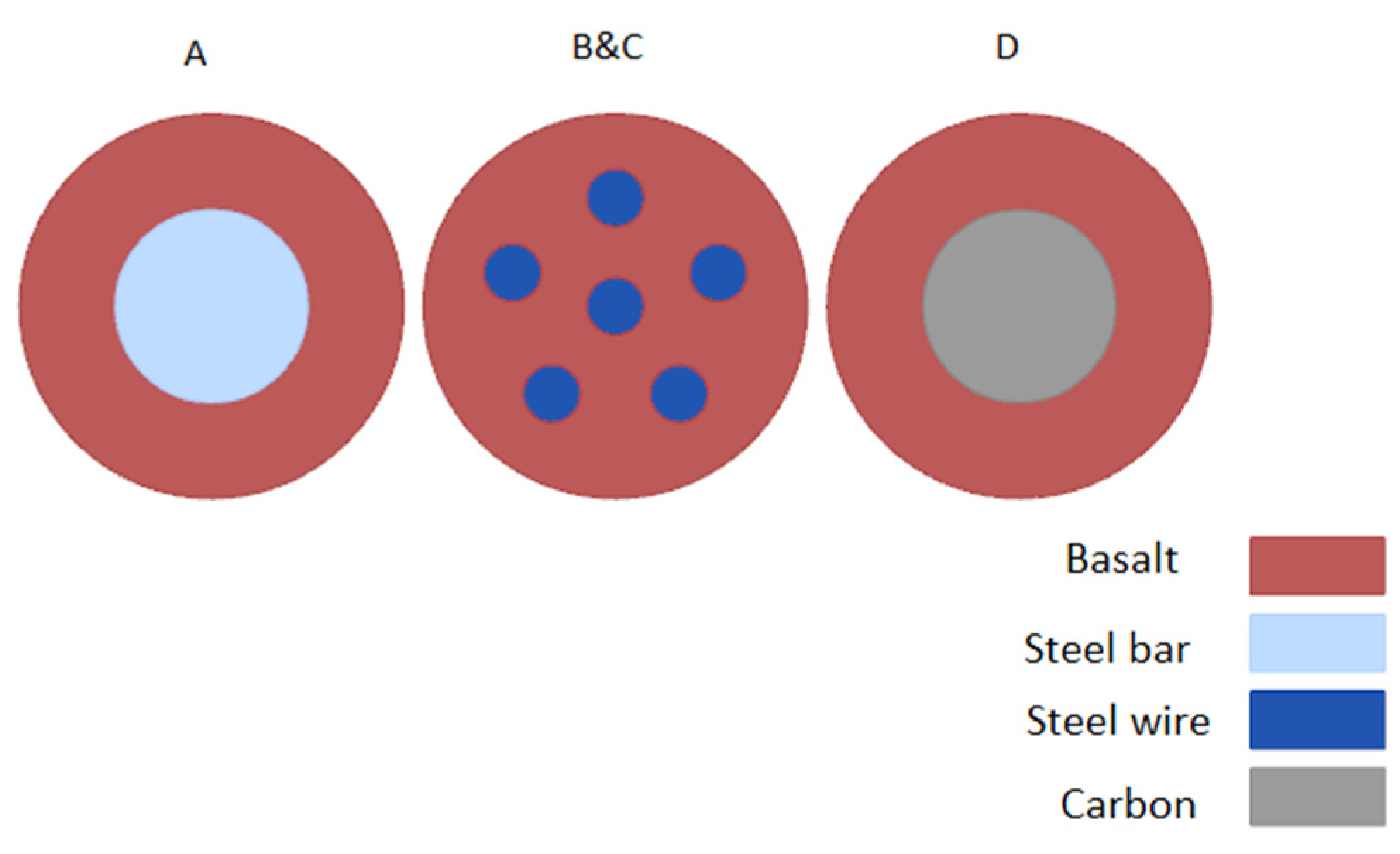 Sustainability 13 10735 g001 550
