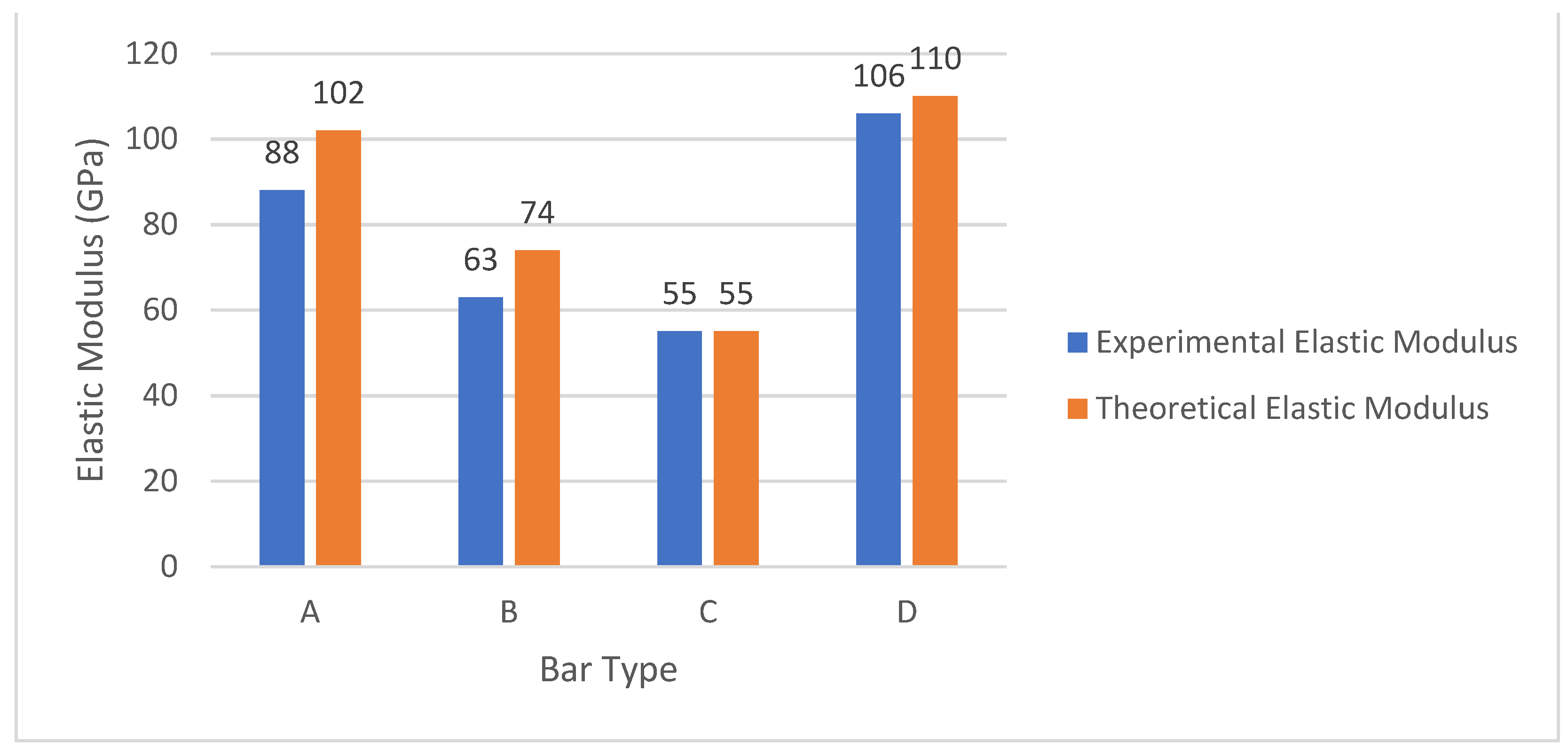 Sustainability 13 10735 g006 550