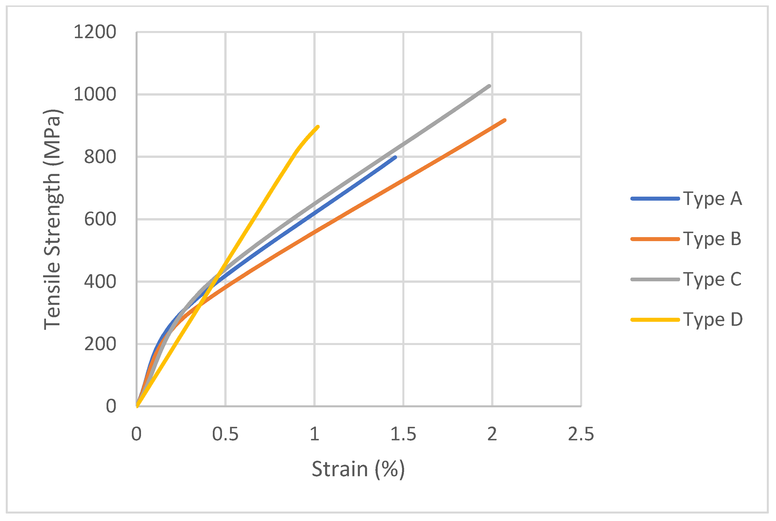 Sustainability 13 10735 g008 550