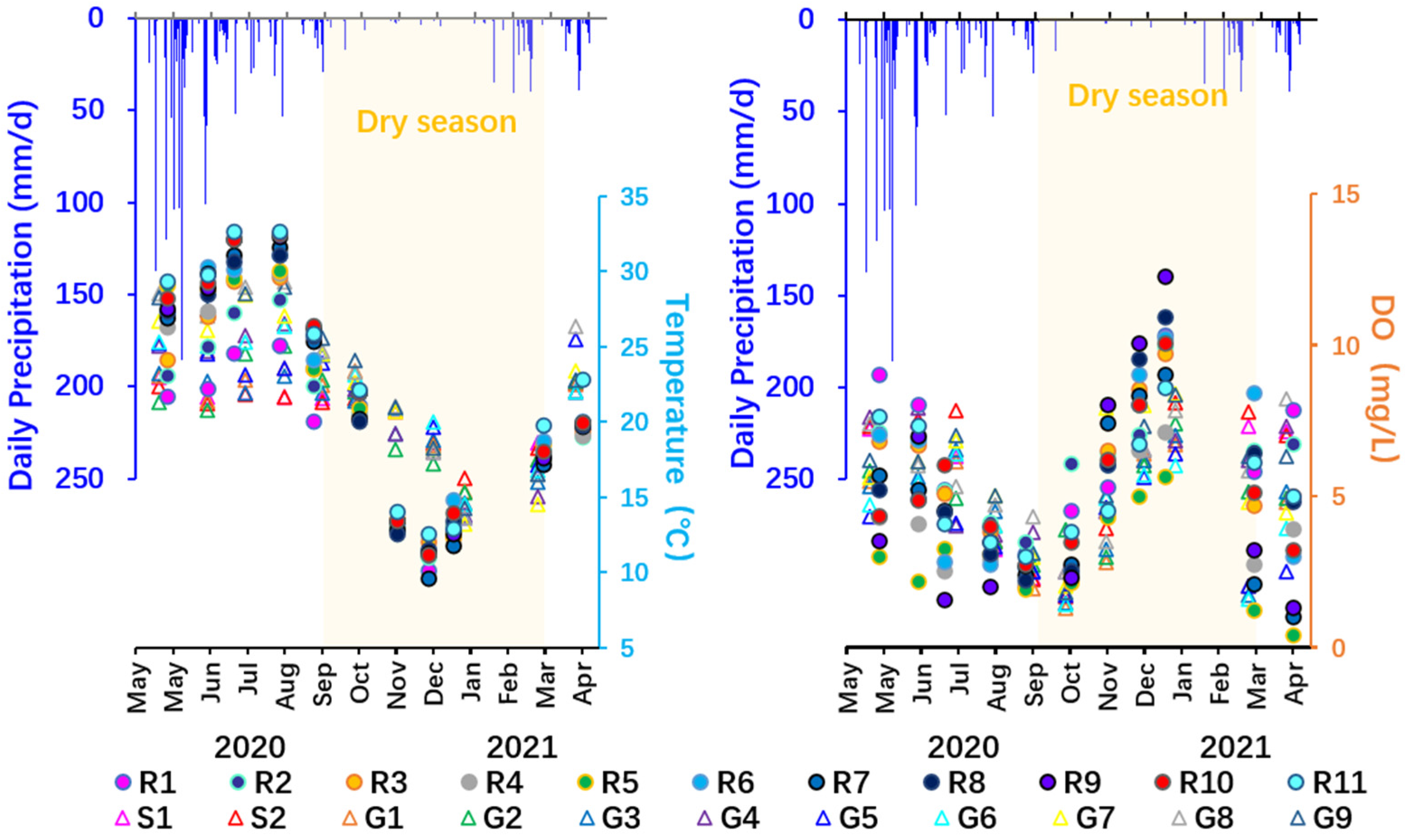 Sustainability 13 10740 g002 550