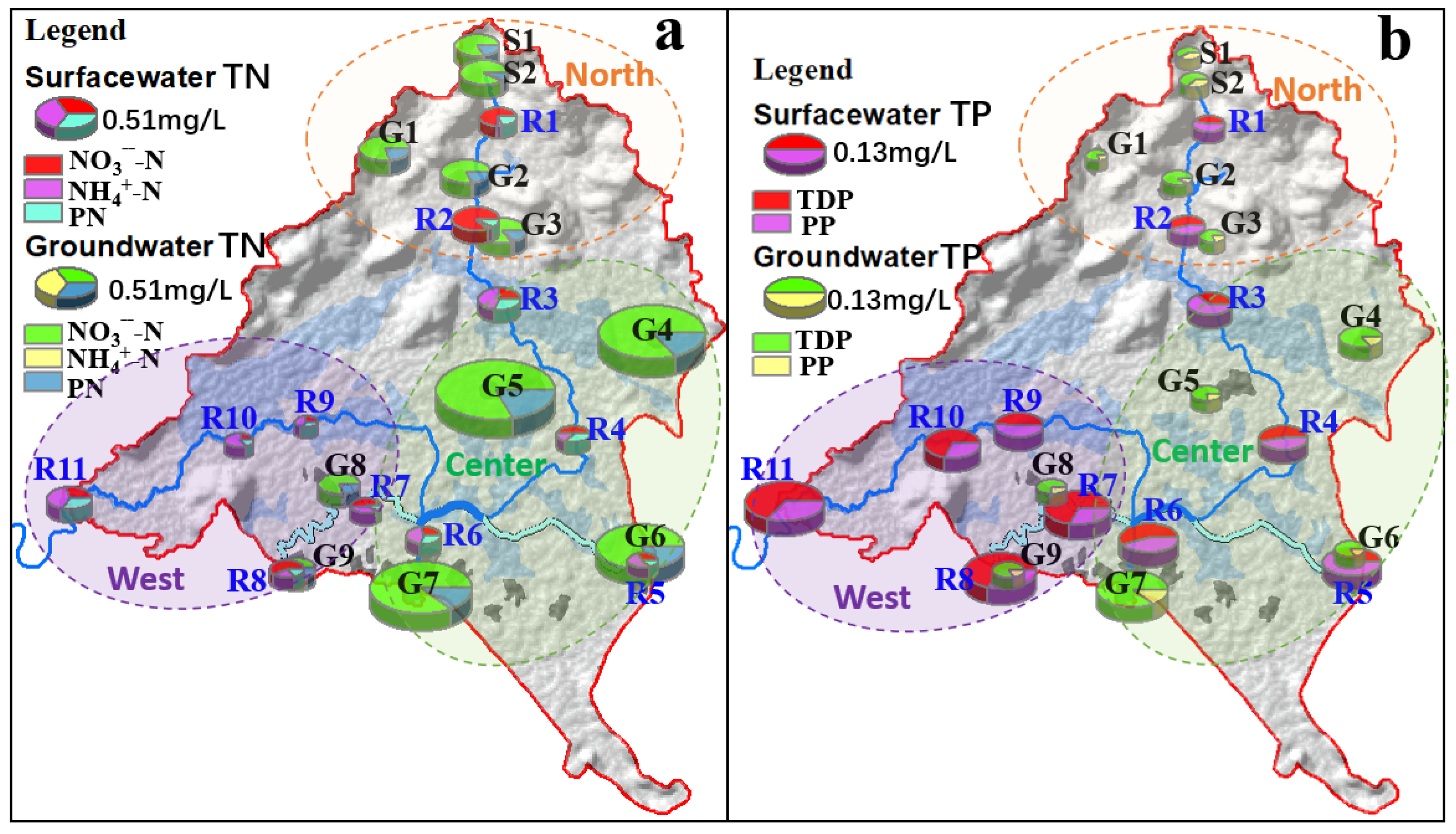 Sustainability 13 10740 g005a 550