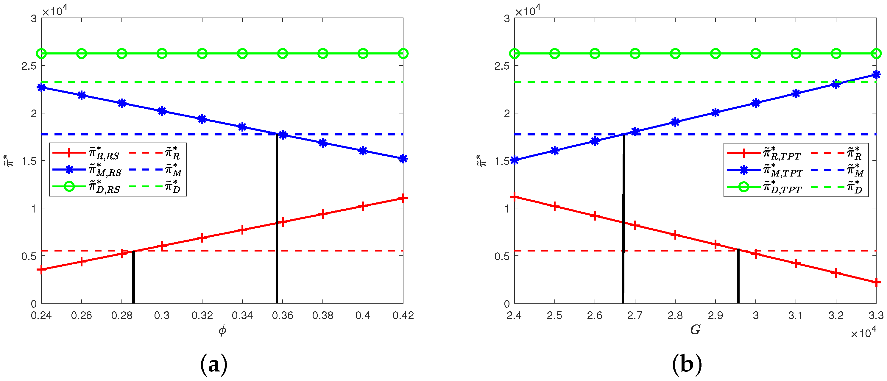 Sustainability 13 10746 g001