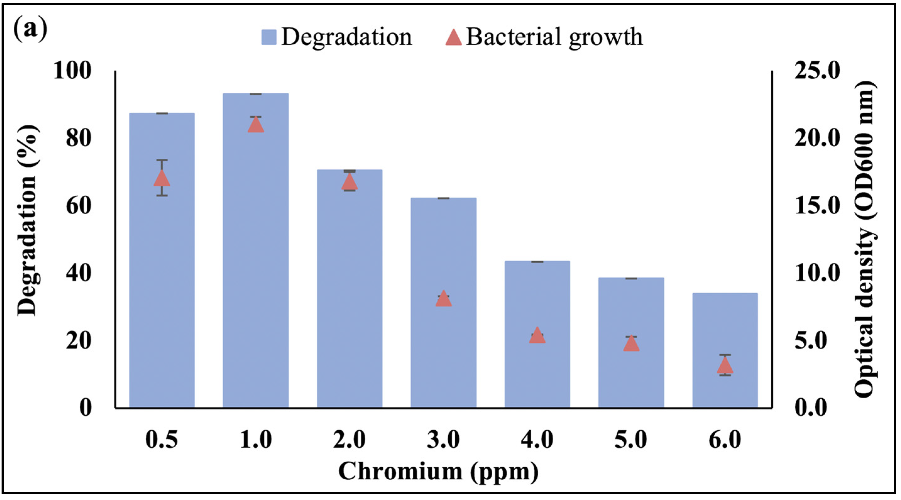 Sustainability 13 10749 g004a