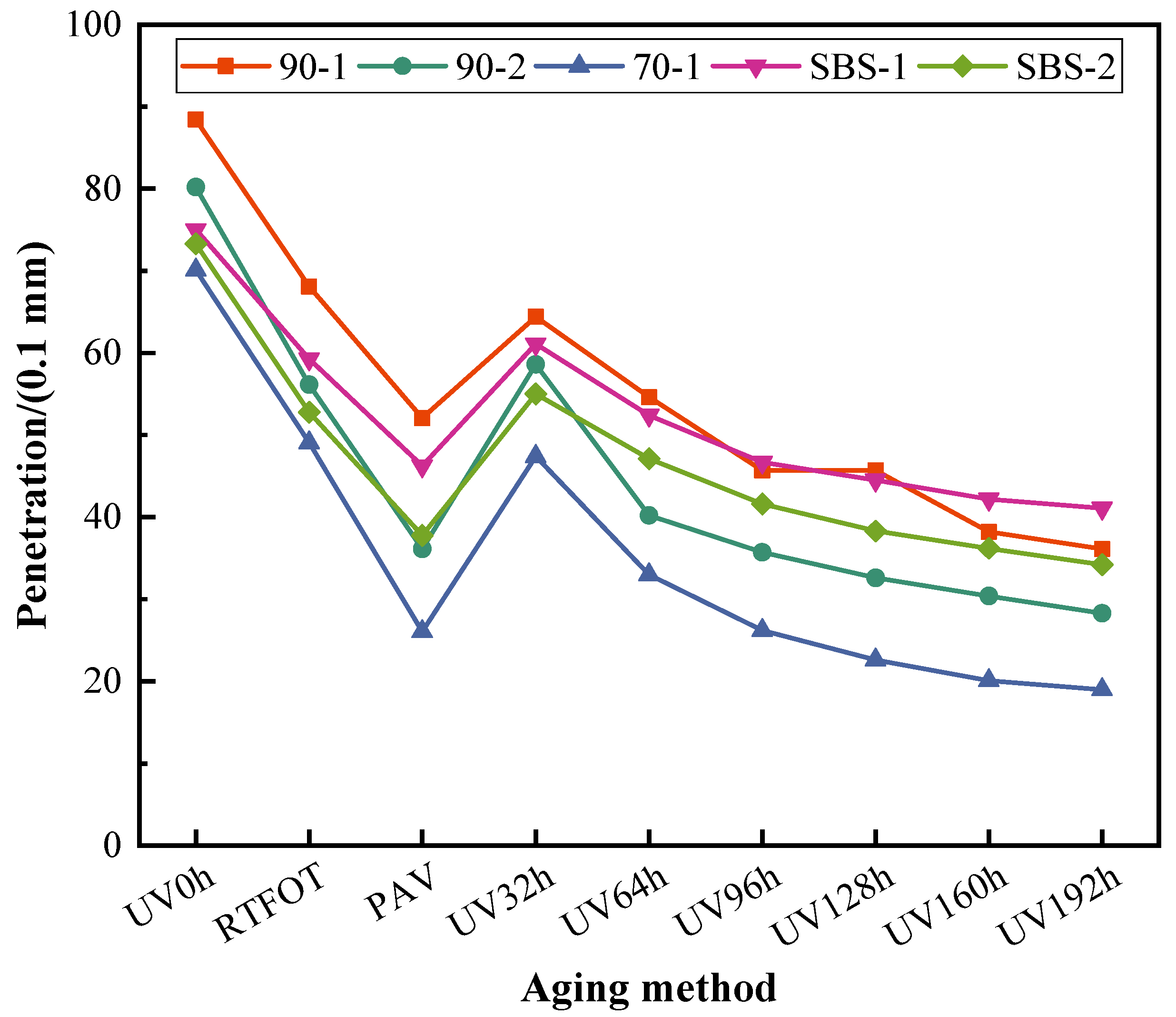 Sustainability 13 10753 g004 550