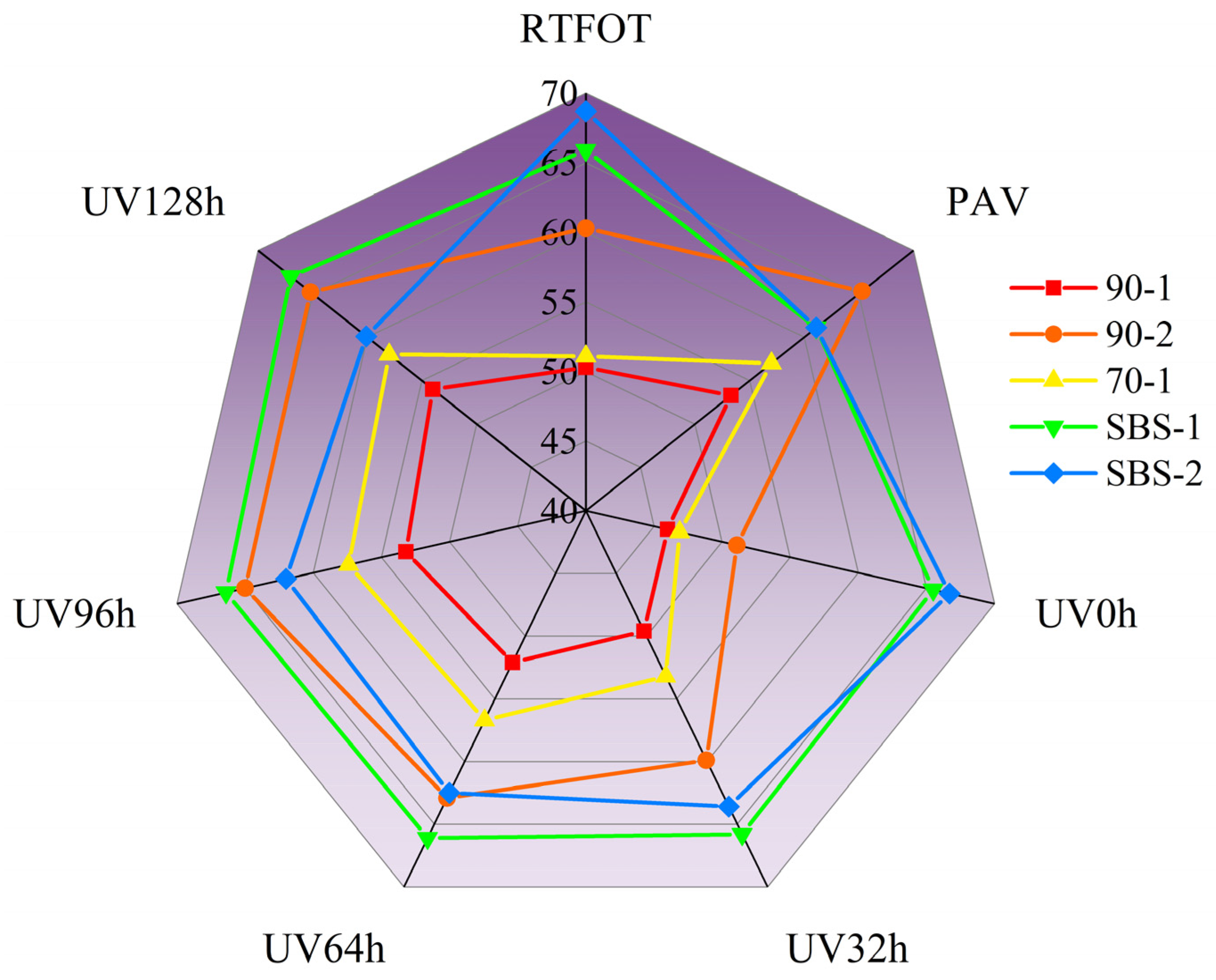 Sustainability 13 10753 g006 550