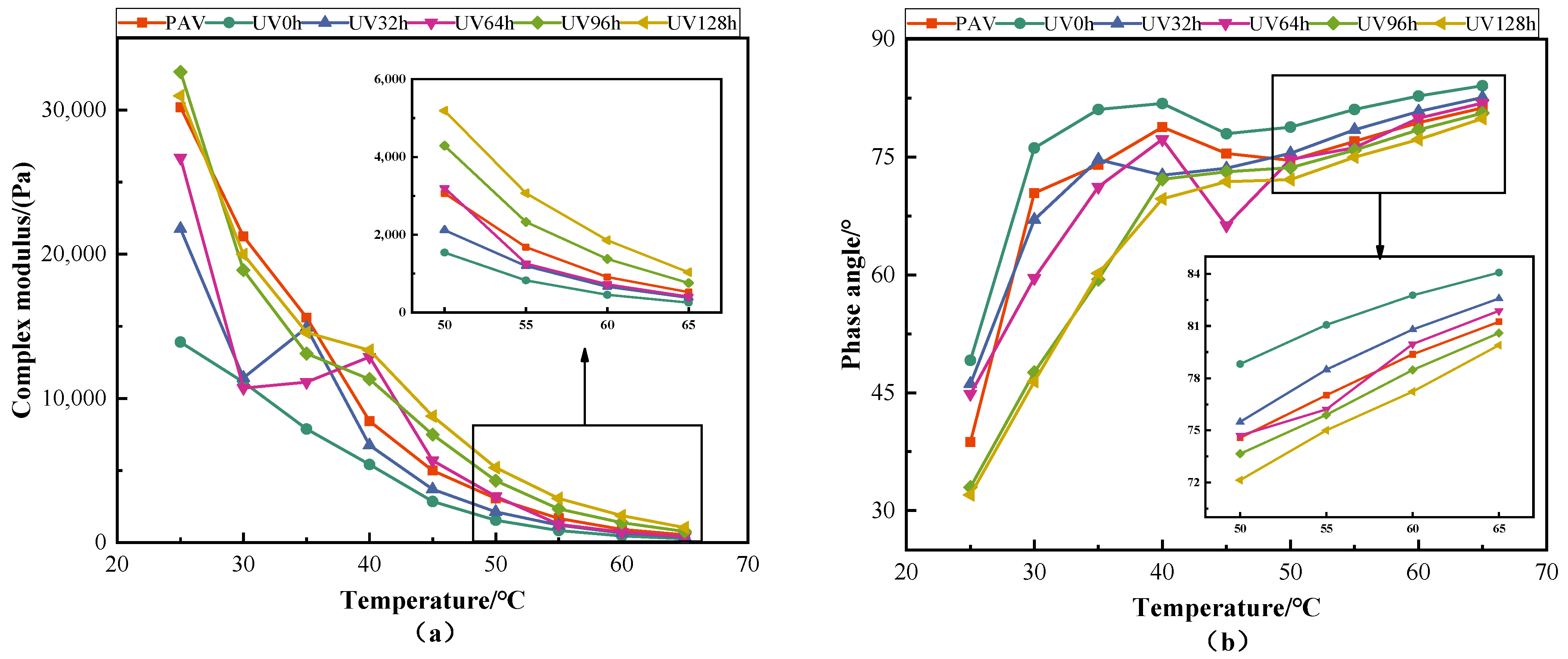 Sustainability 13 10753 g007 550