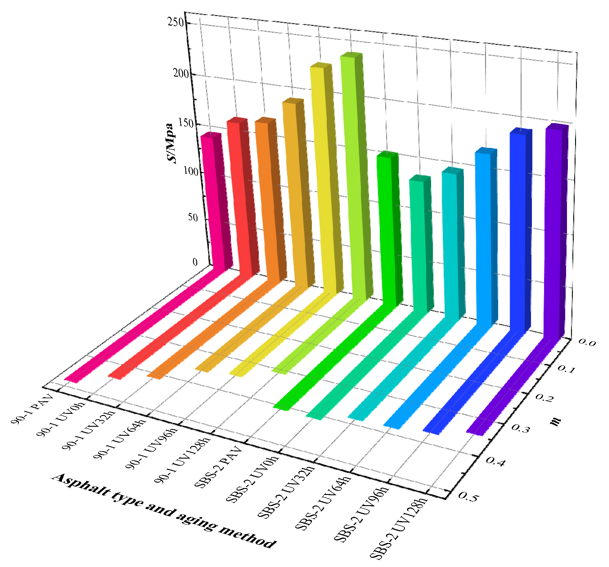 Sustainability 13 10753 g009 550
