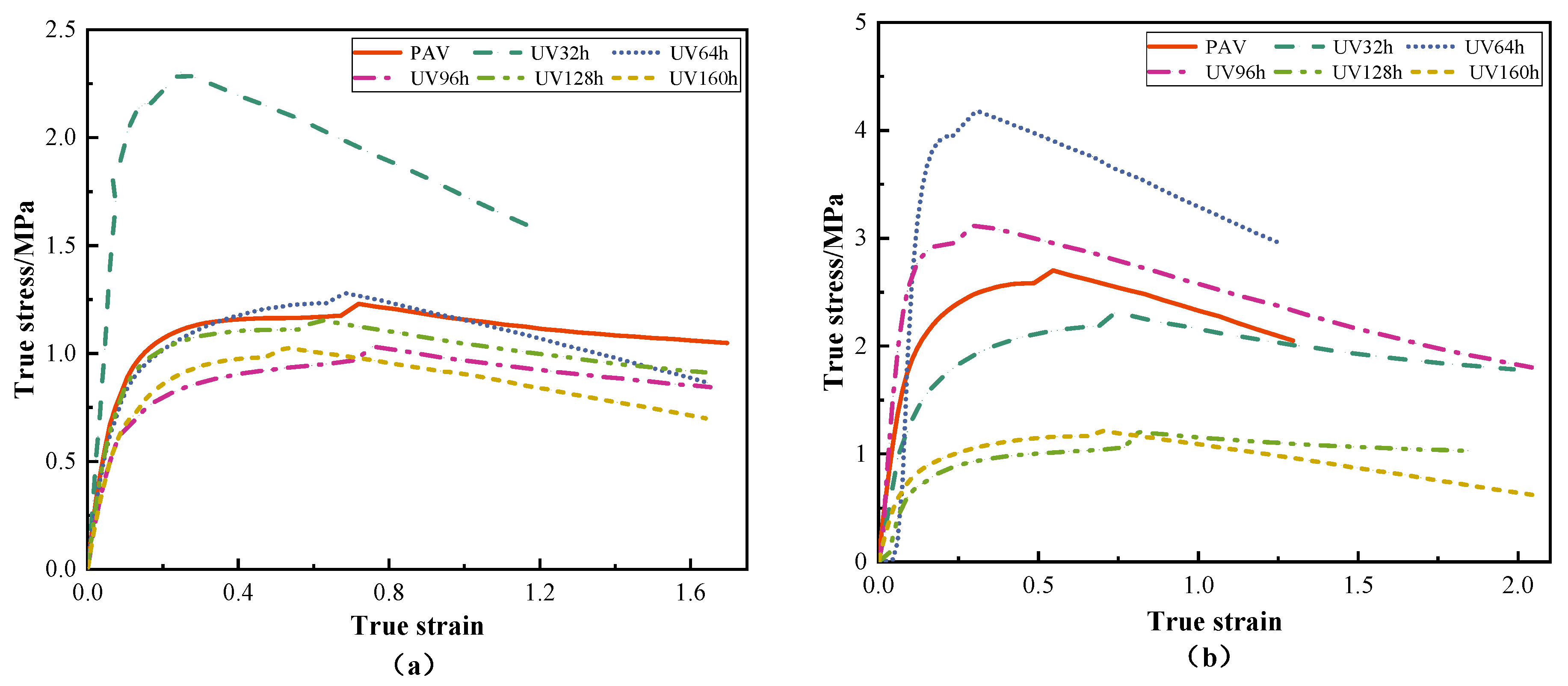Sustainability 13 10753 g010 550