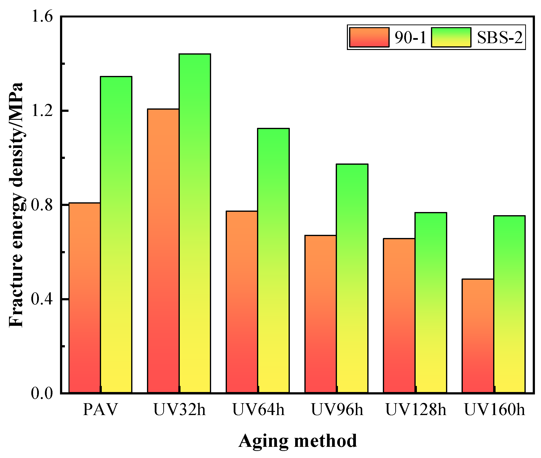 Sustainability 13 10753 g011 550