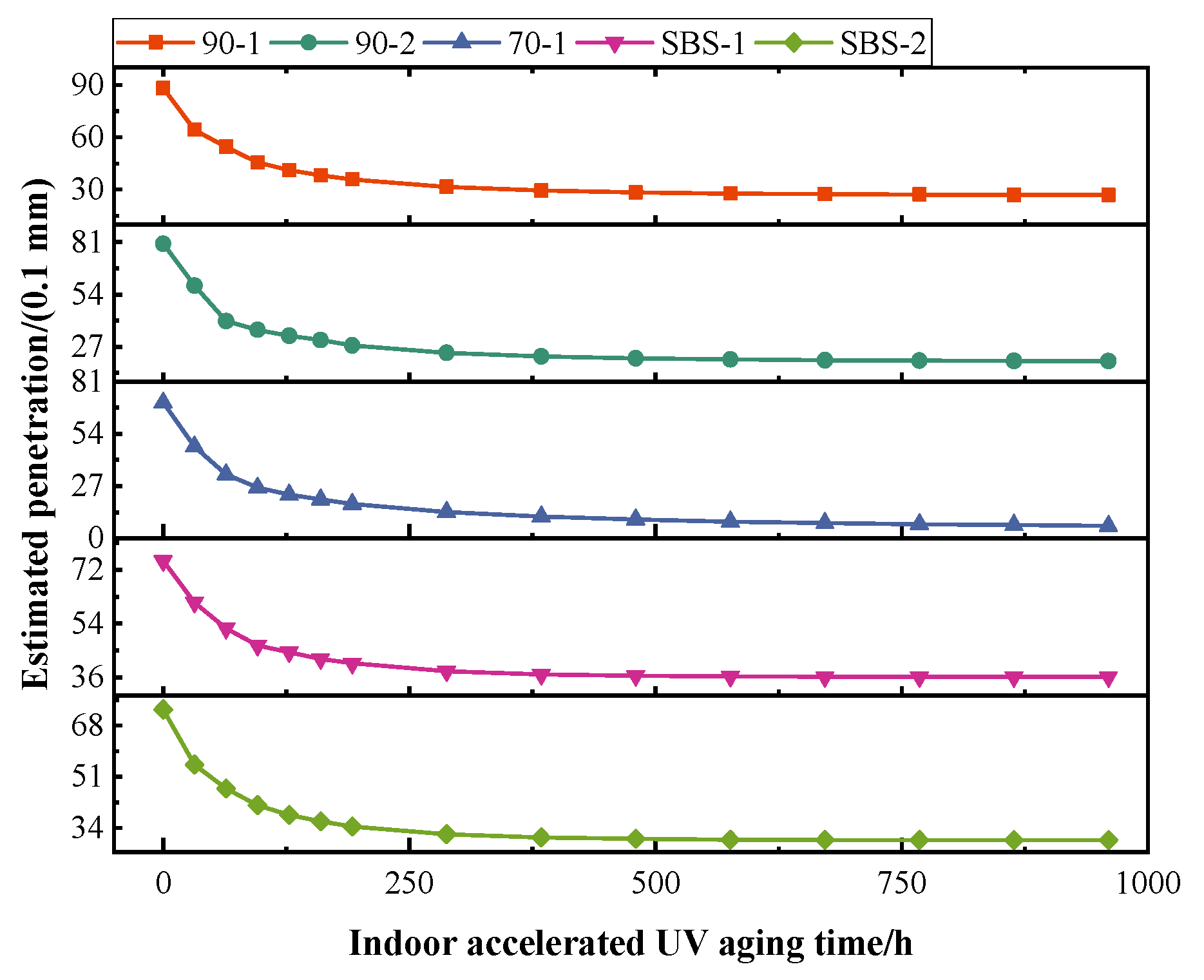 Sustainability 13 10753 g012 550