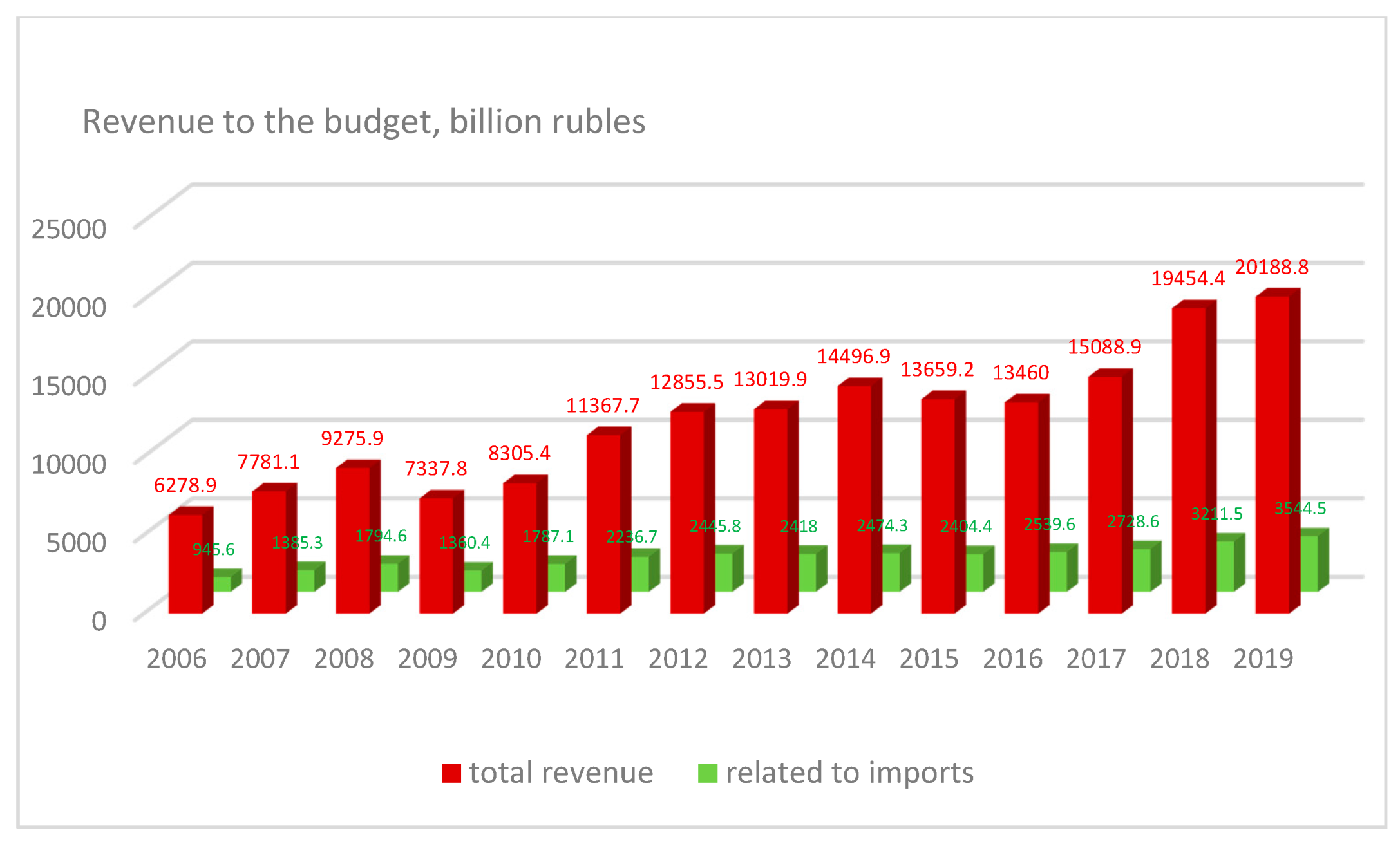 Sustainability 13 10757 g003