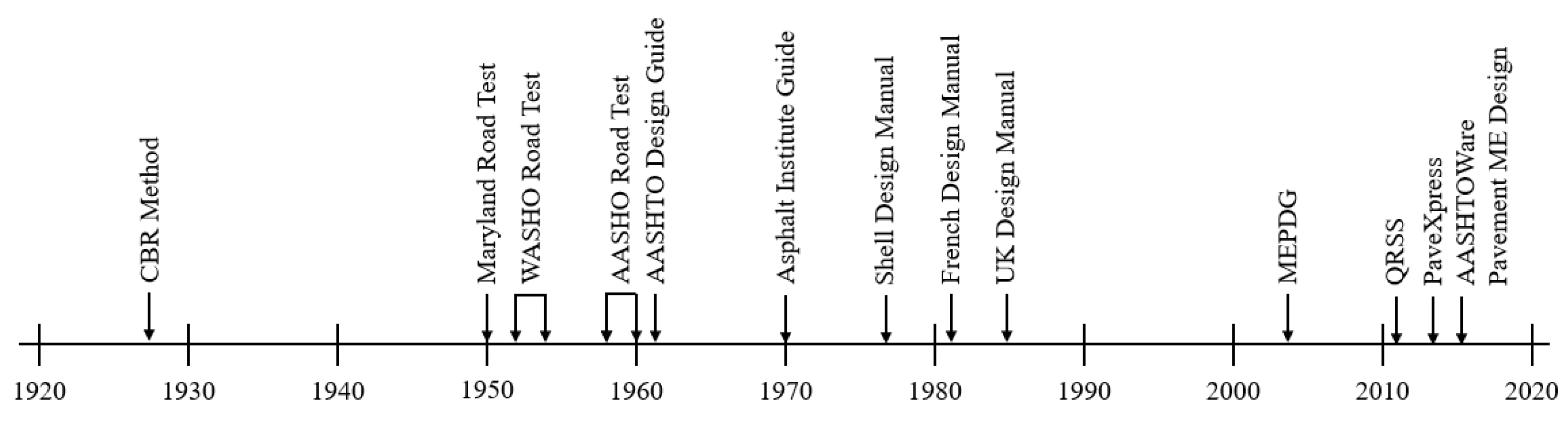 Sustainability 13 10760 g001 550
