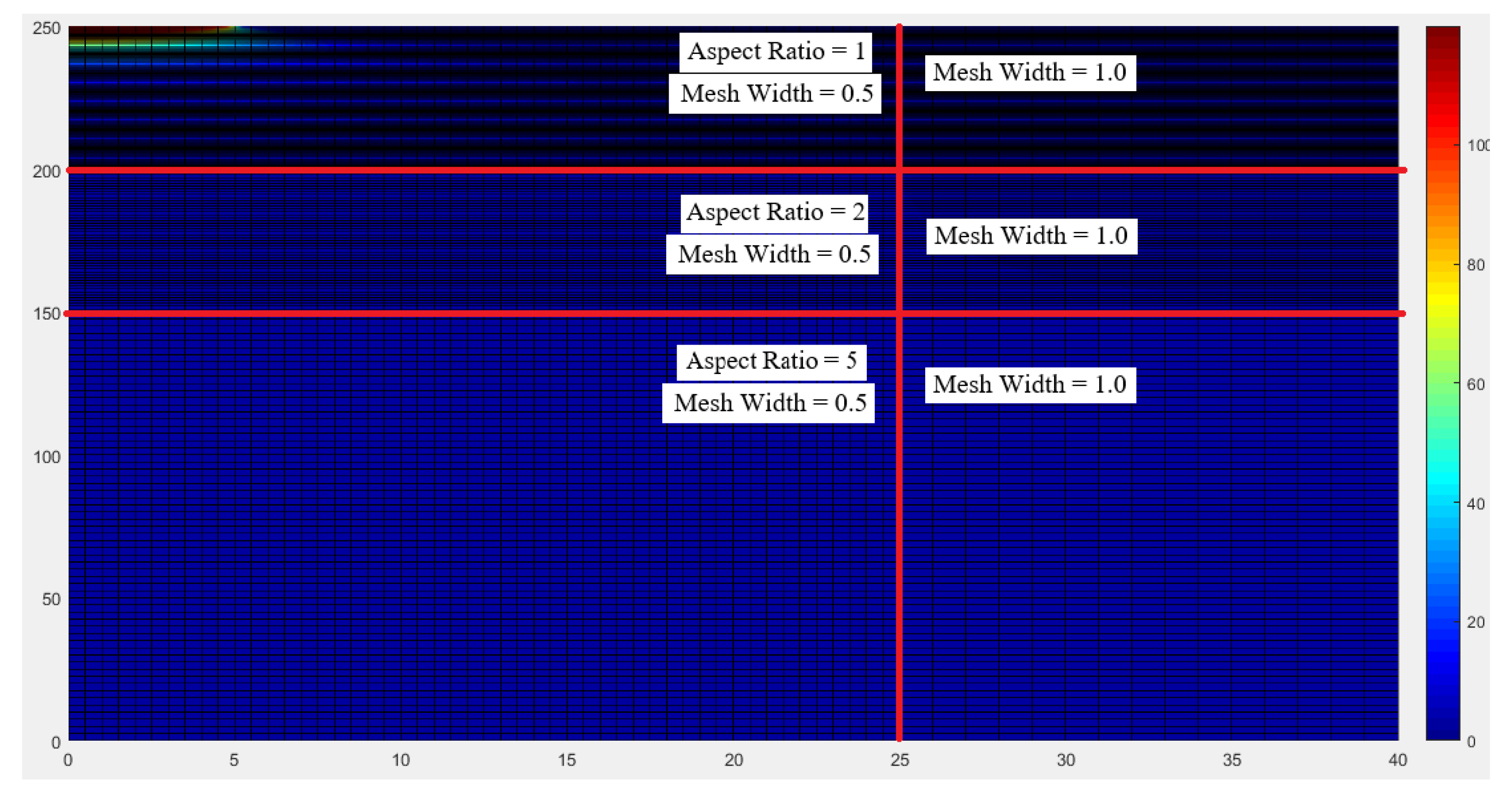 Sustainability 13 10760 g005 550