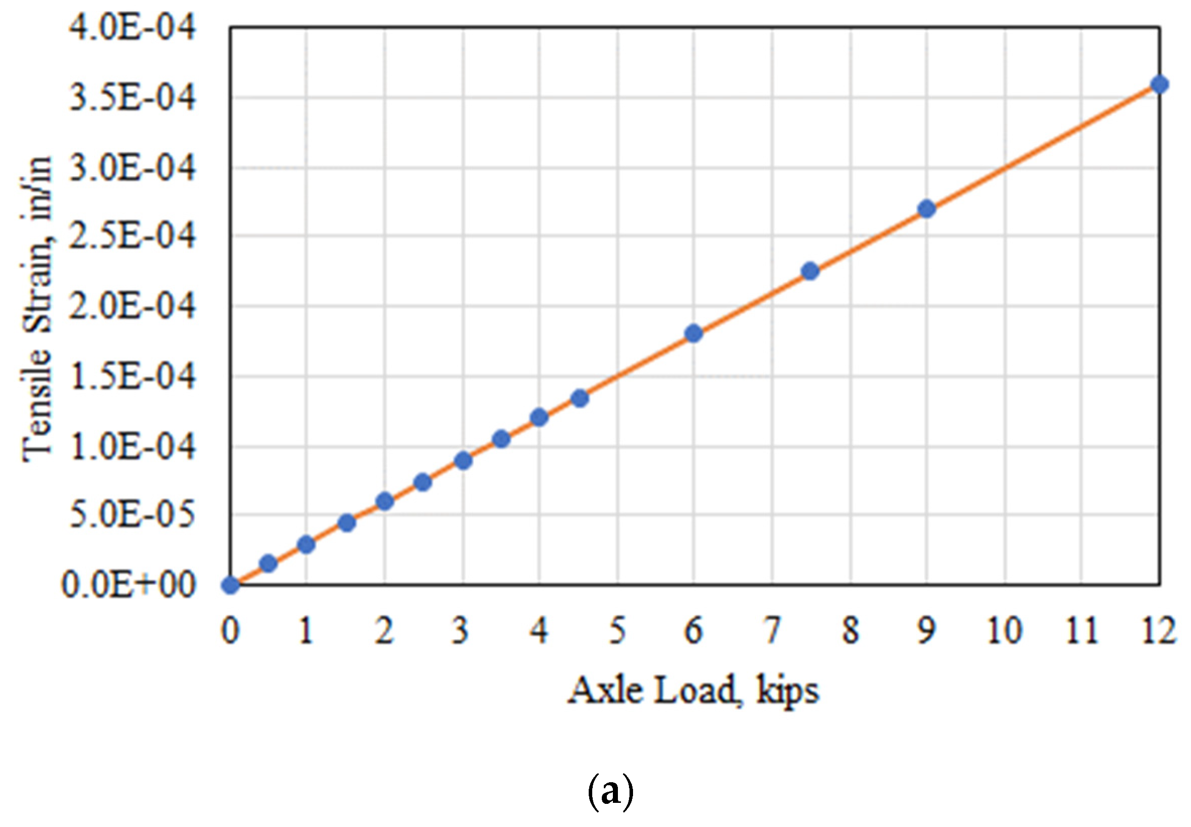 Sustainability 13 10760 g008a 550