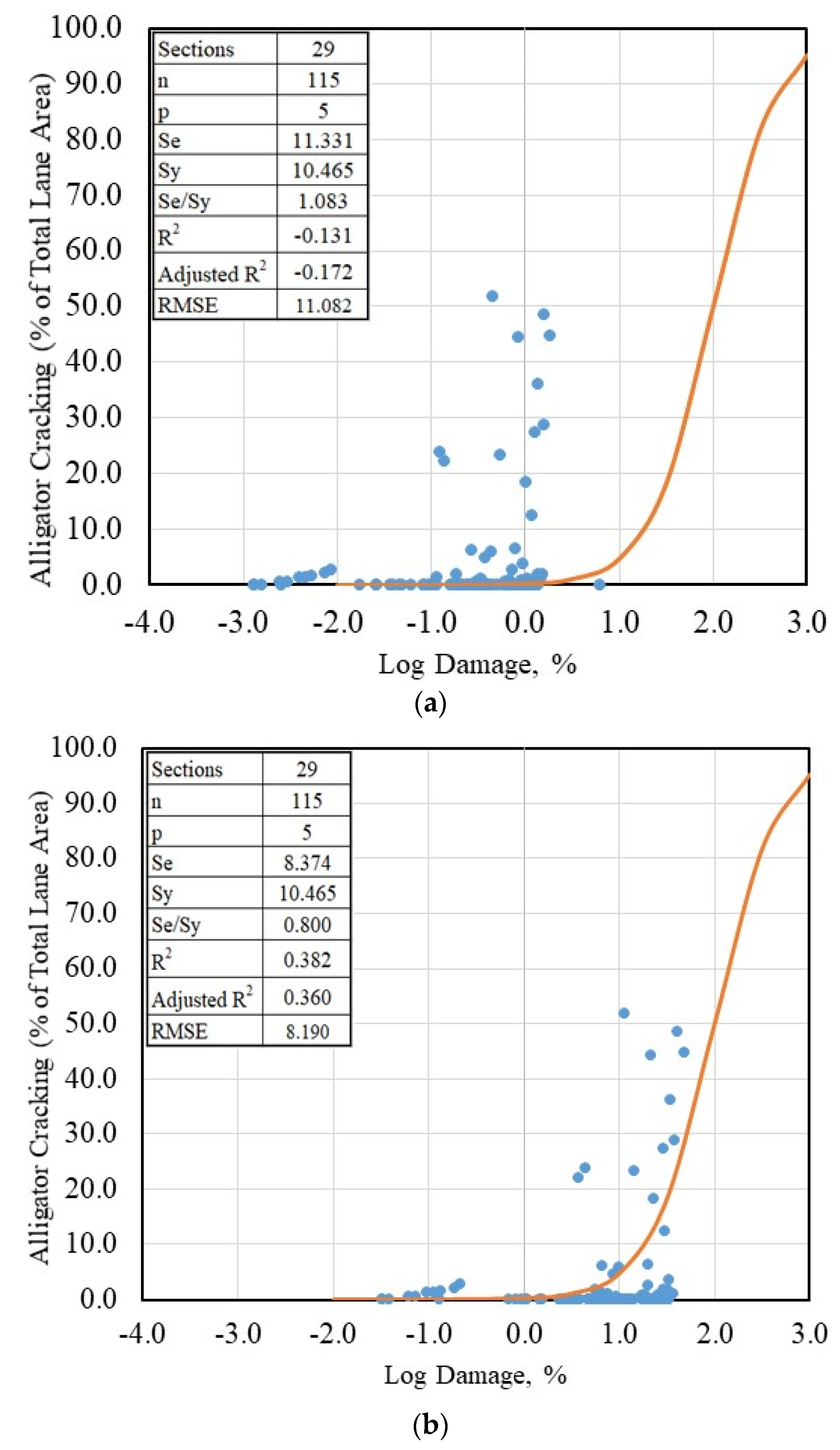 Sustainability 13 10760 g012 550