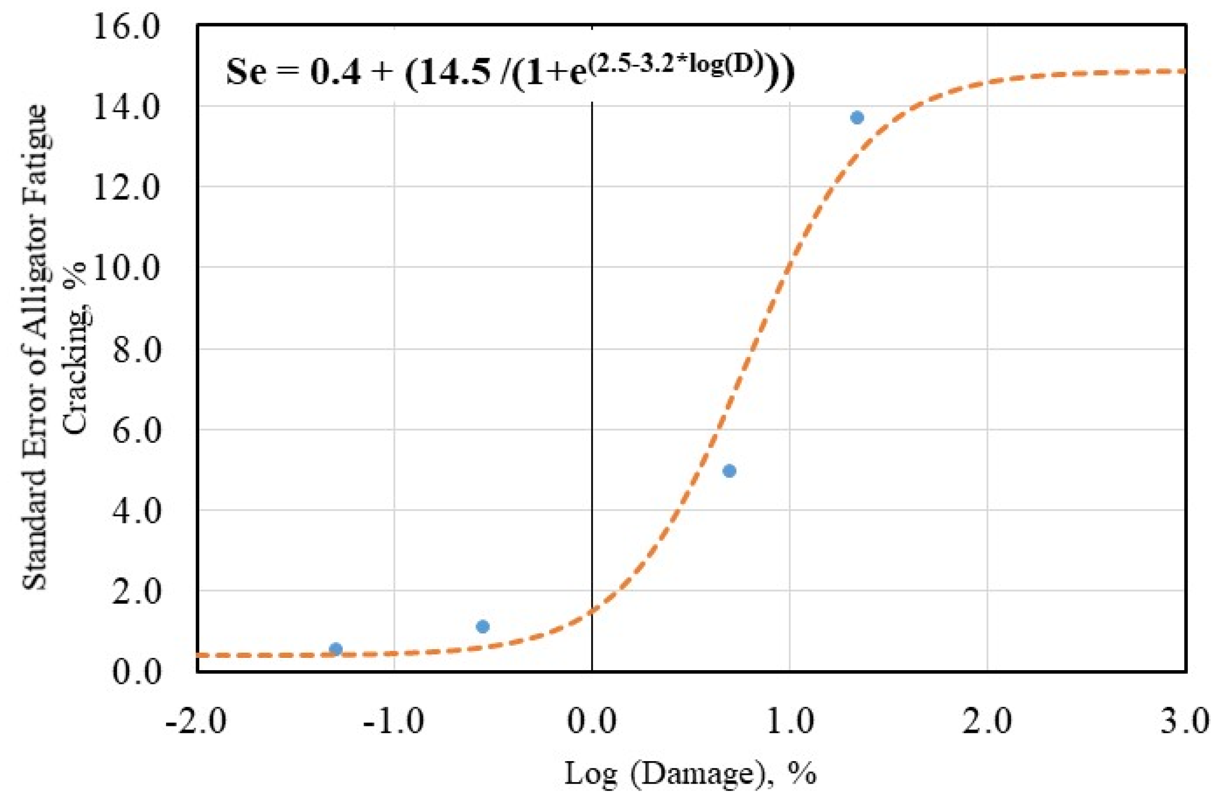 Sustainability 13 10760 g013 550
