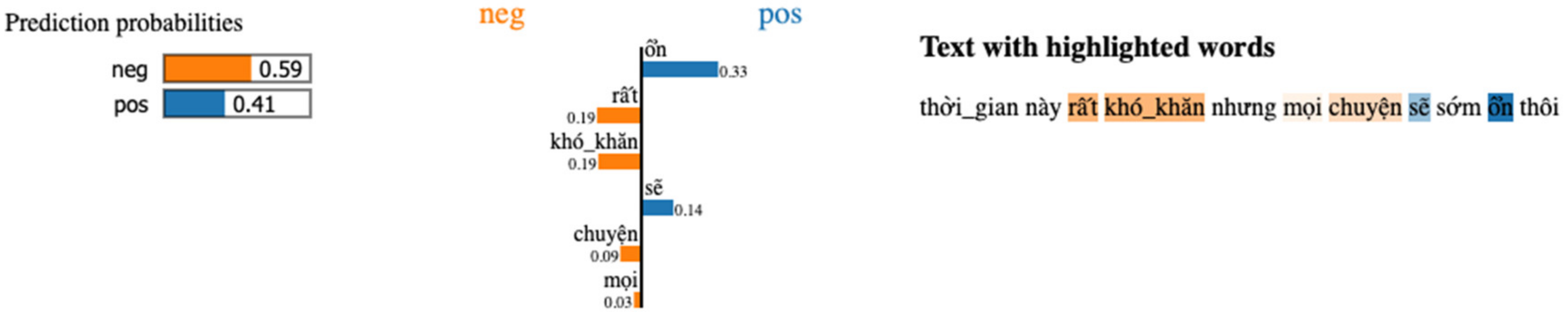Sustainability 13 10762 g004