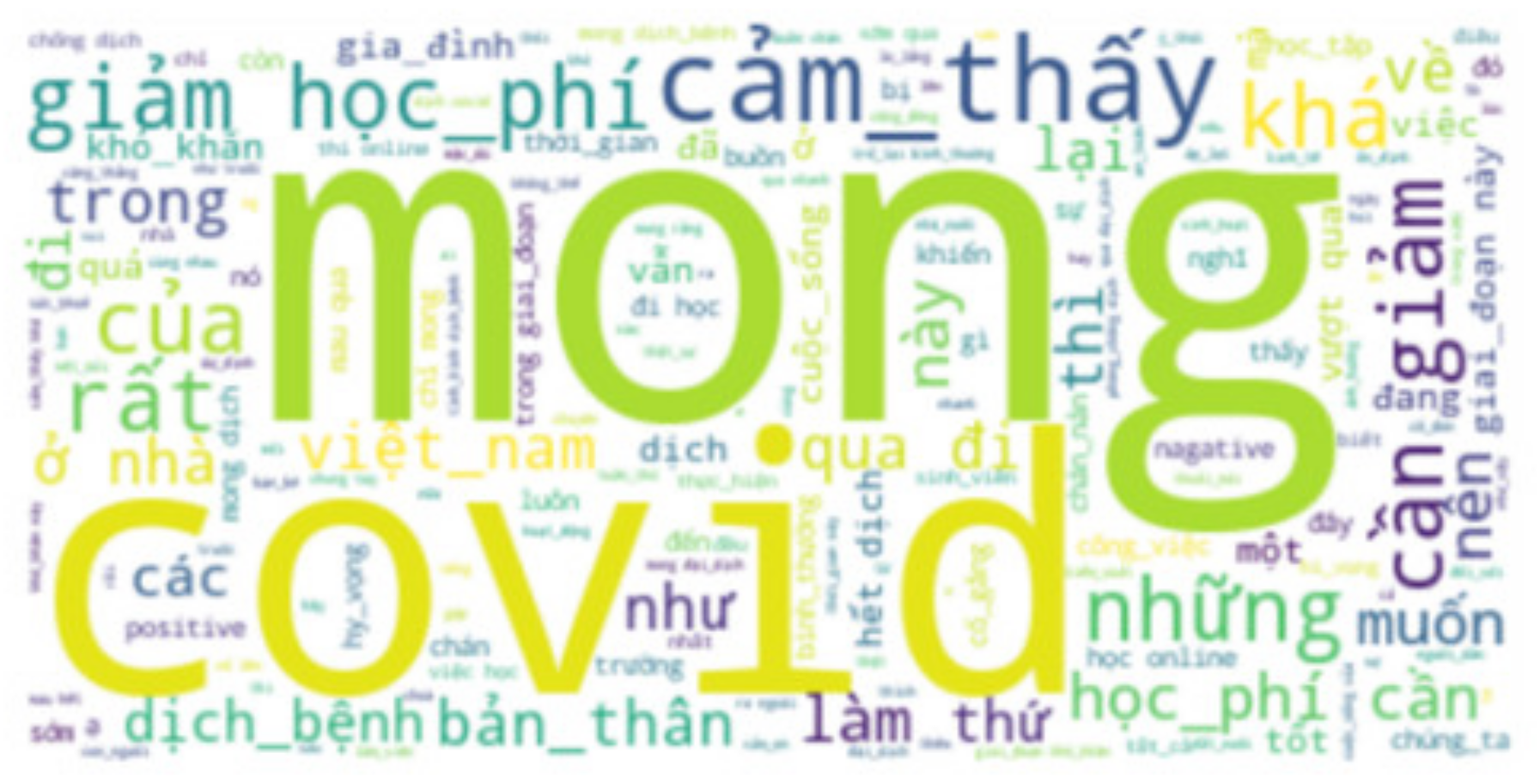 Sustainability 13 10762 g005