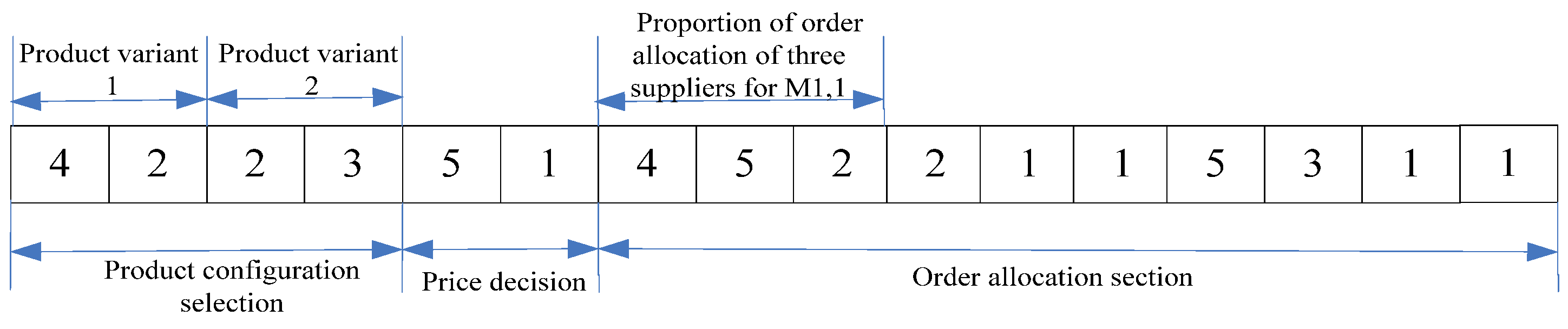 Sustainability 13 10764 g001