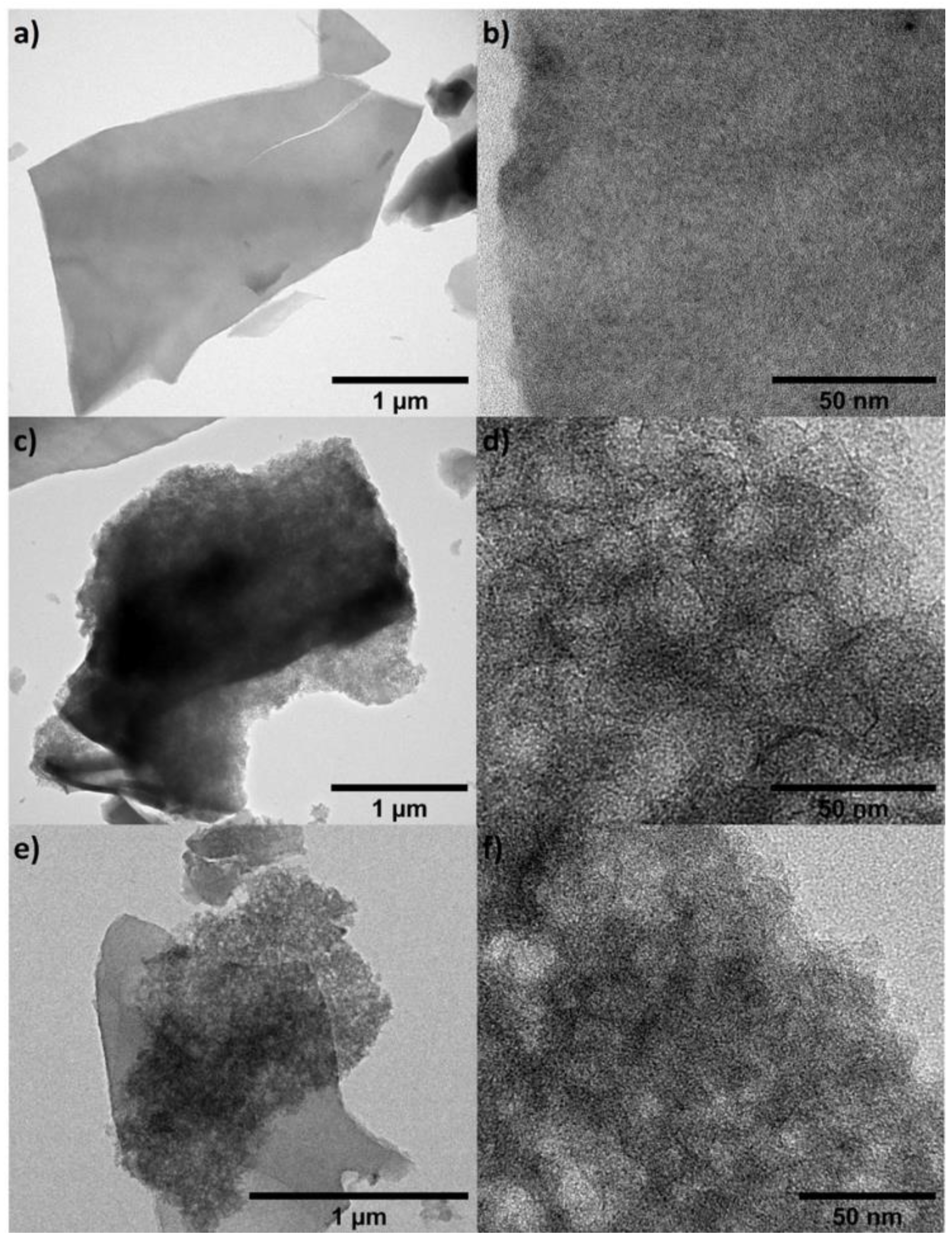 Sustainability 13 10765 g005