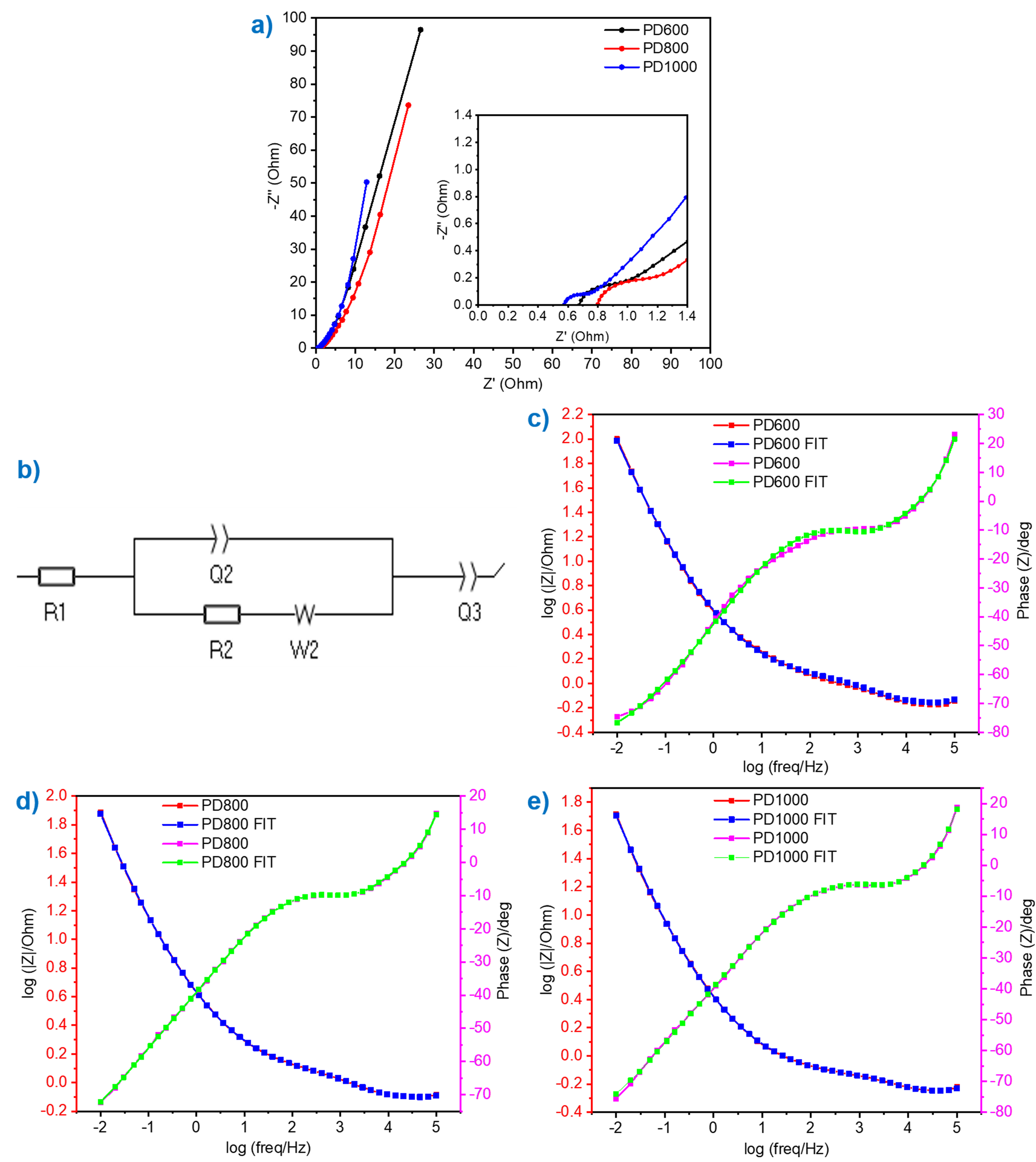 Sustainability 13 10765 g011