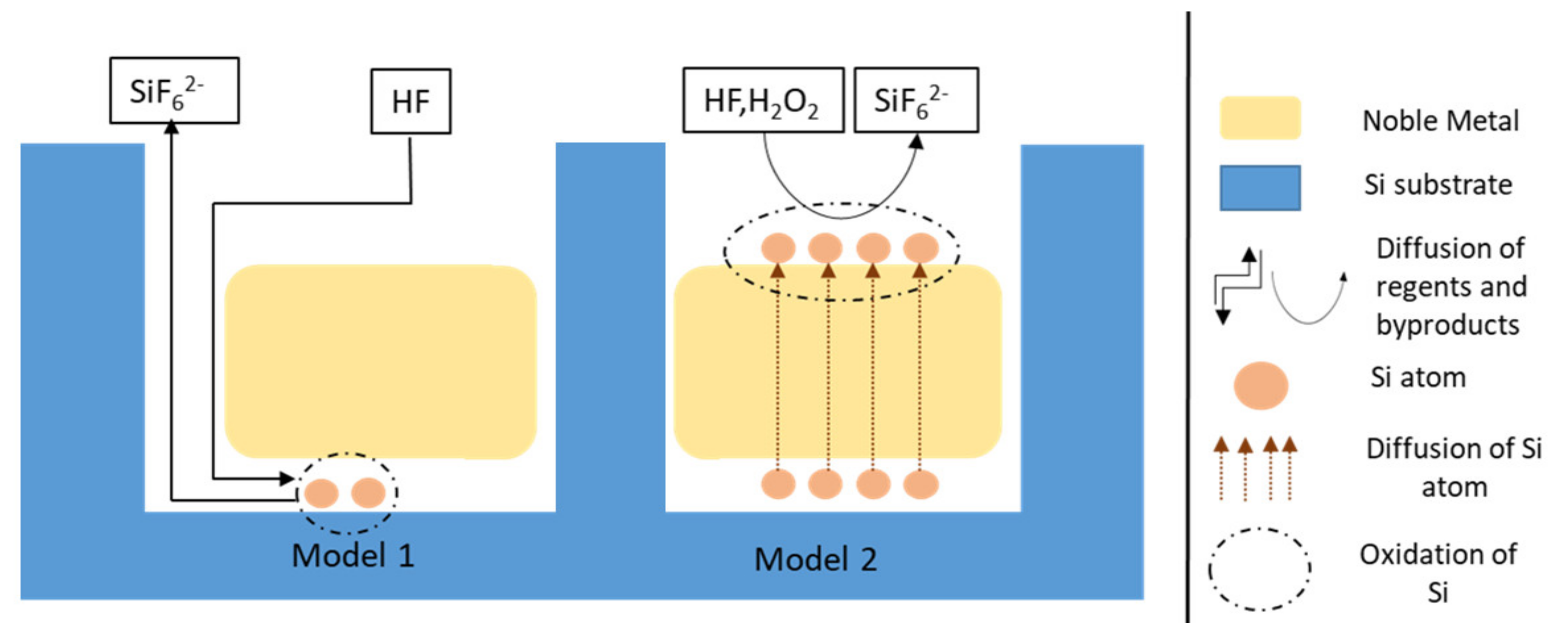 Sustainability 13 10766 g003