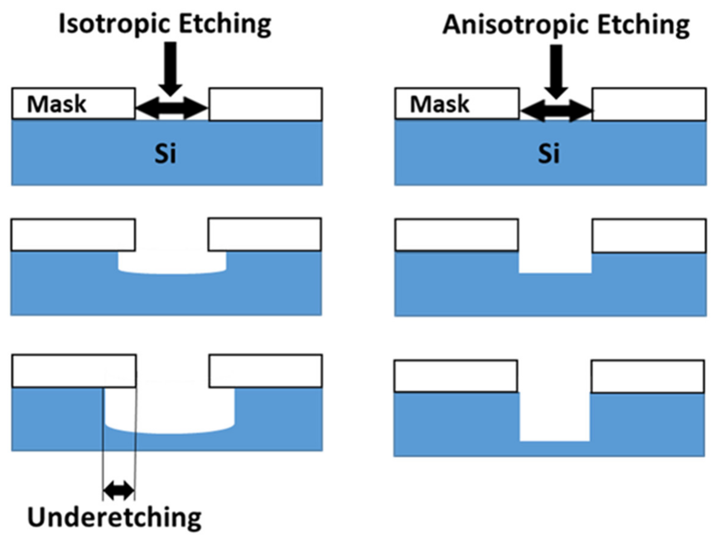 Sustainability 13 10766 g004