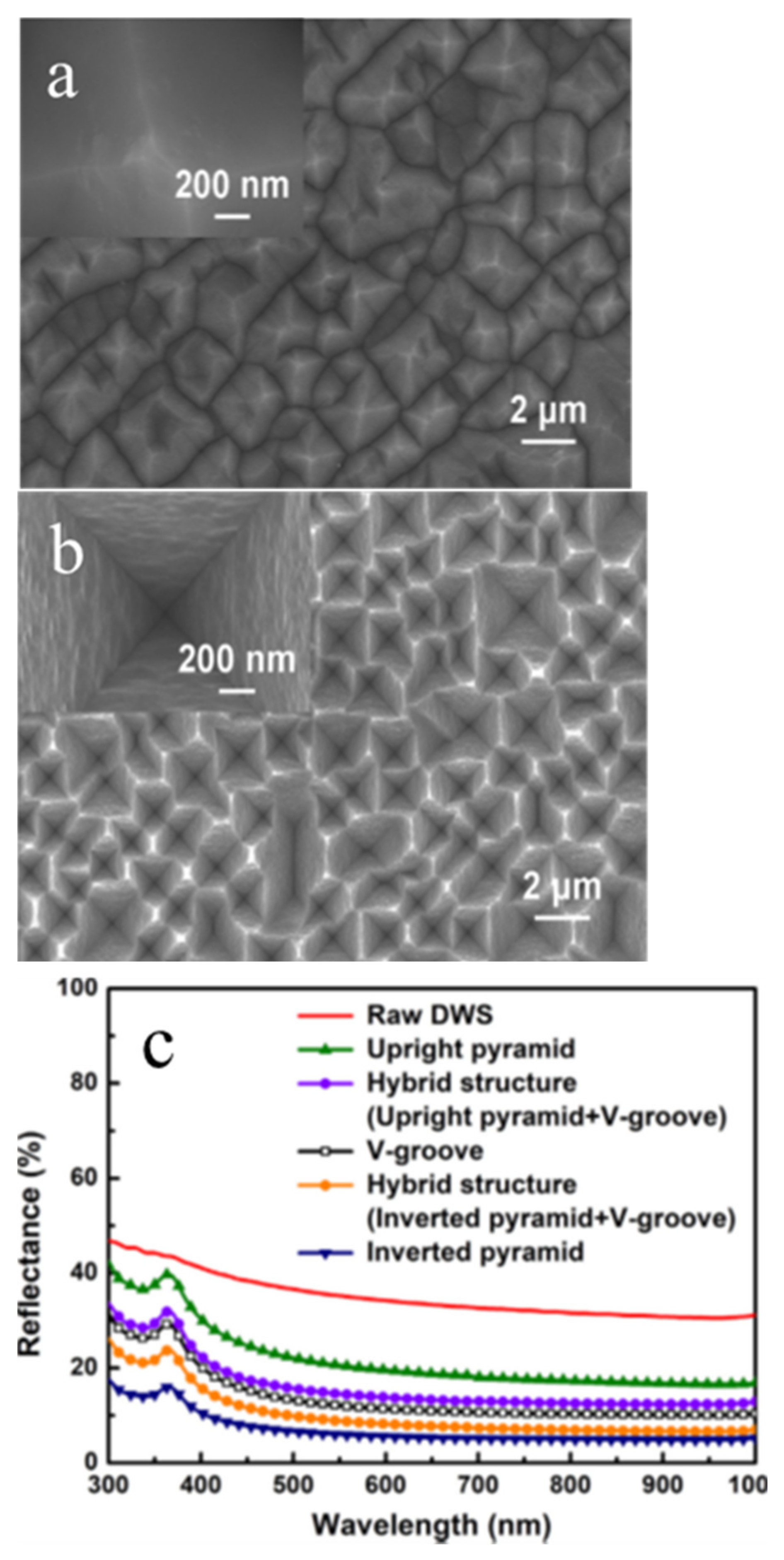 Sustainability 13 10766 g009