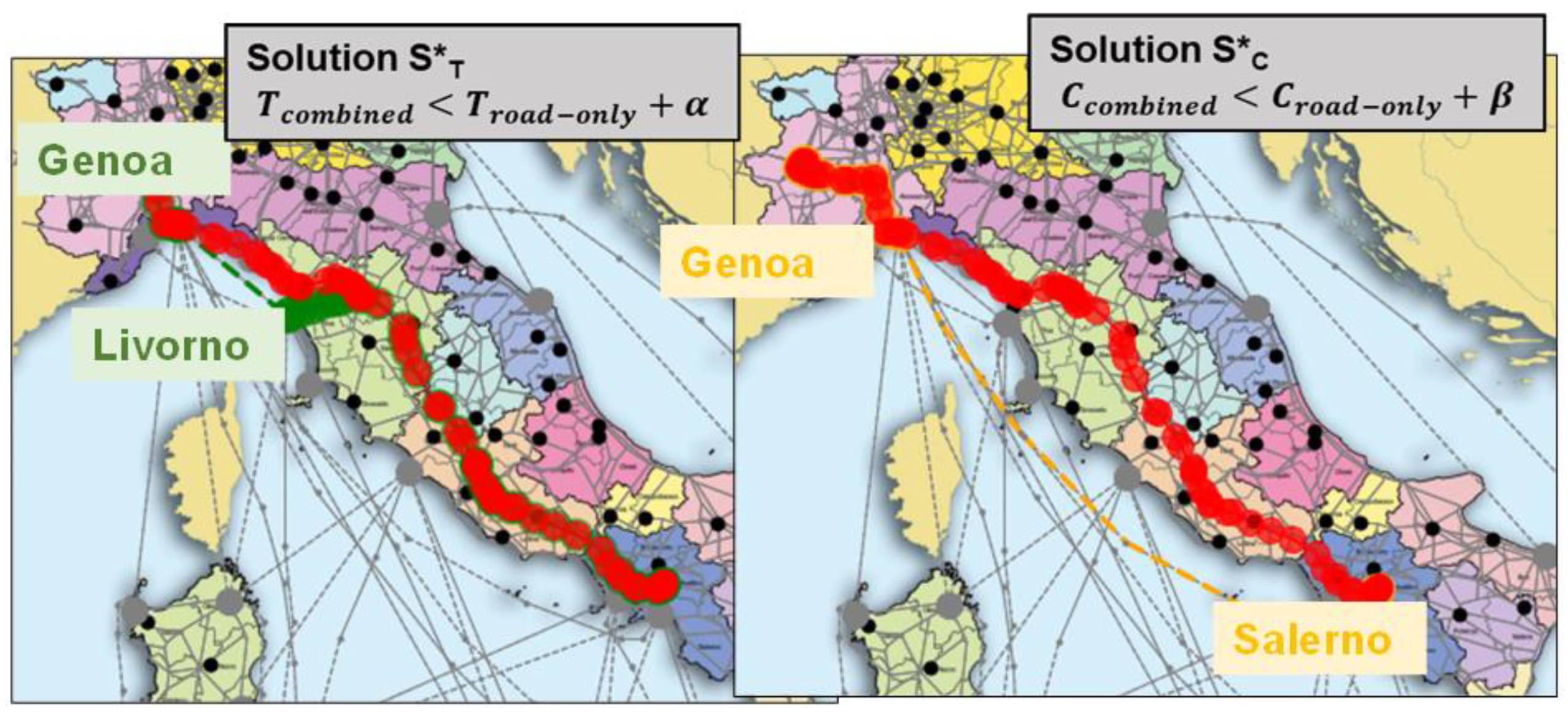 Sustainability 13 10773 g007 Sustainability 13 10773 g007