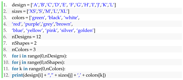 Sustainability 13 10775 i001