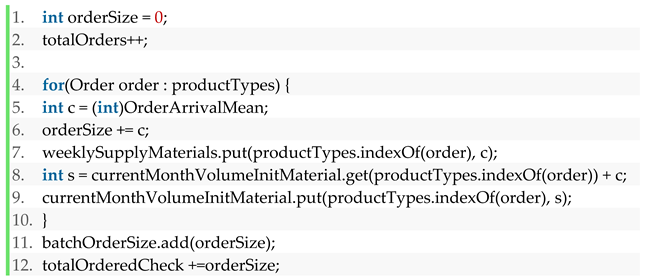 Sustainability 13 10775 i003