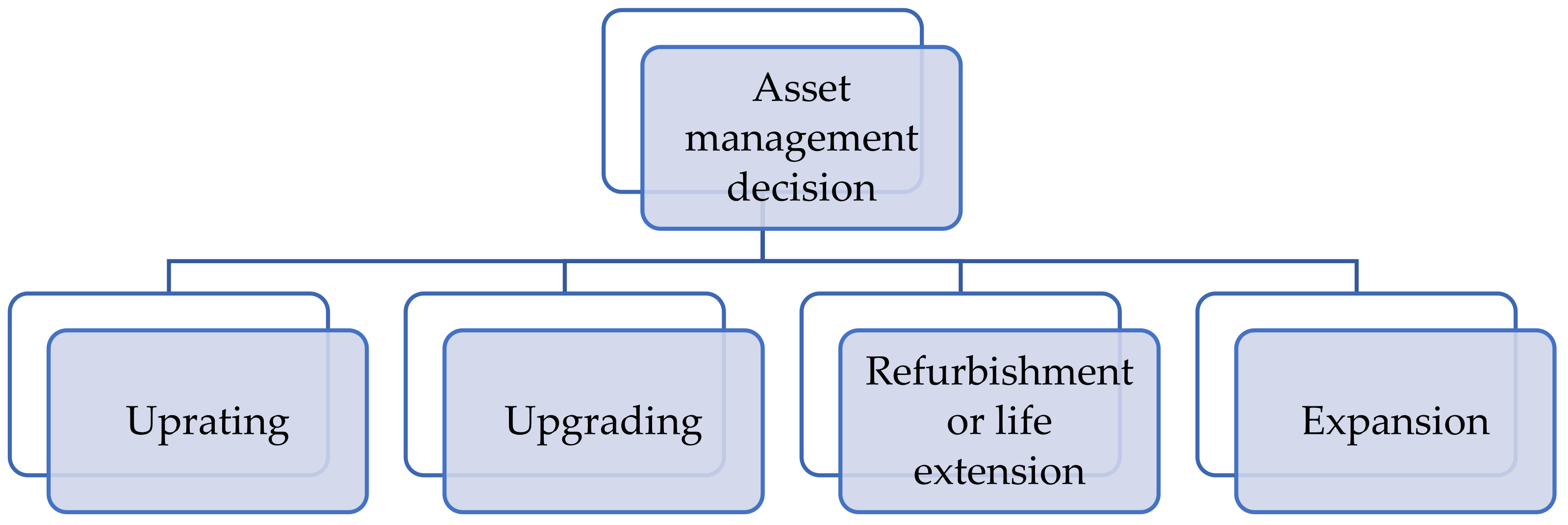 Sustainability 13 10776 g001 550