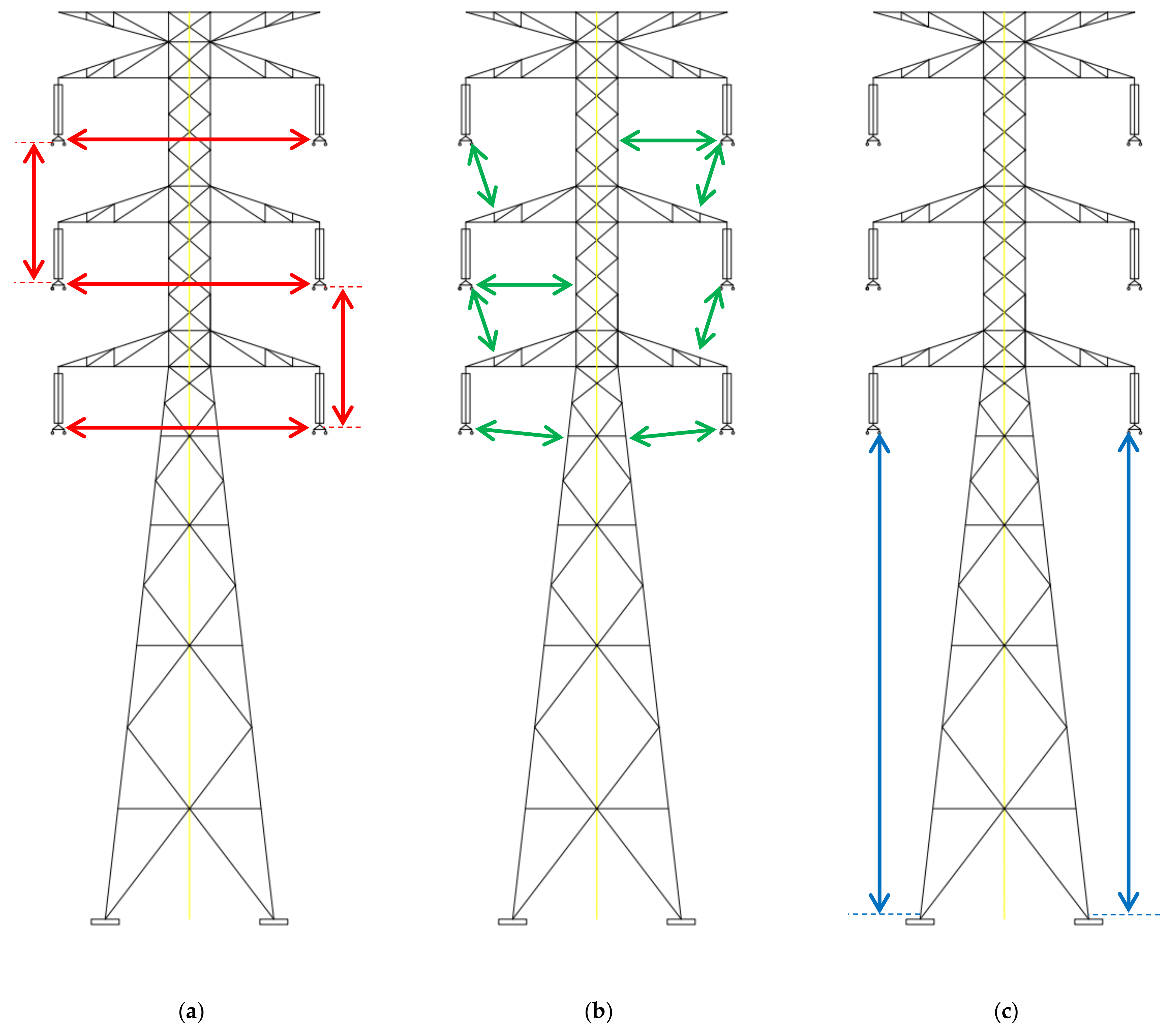 Sustainability 13 10776 g003 550