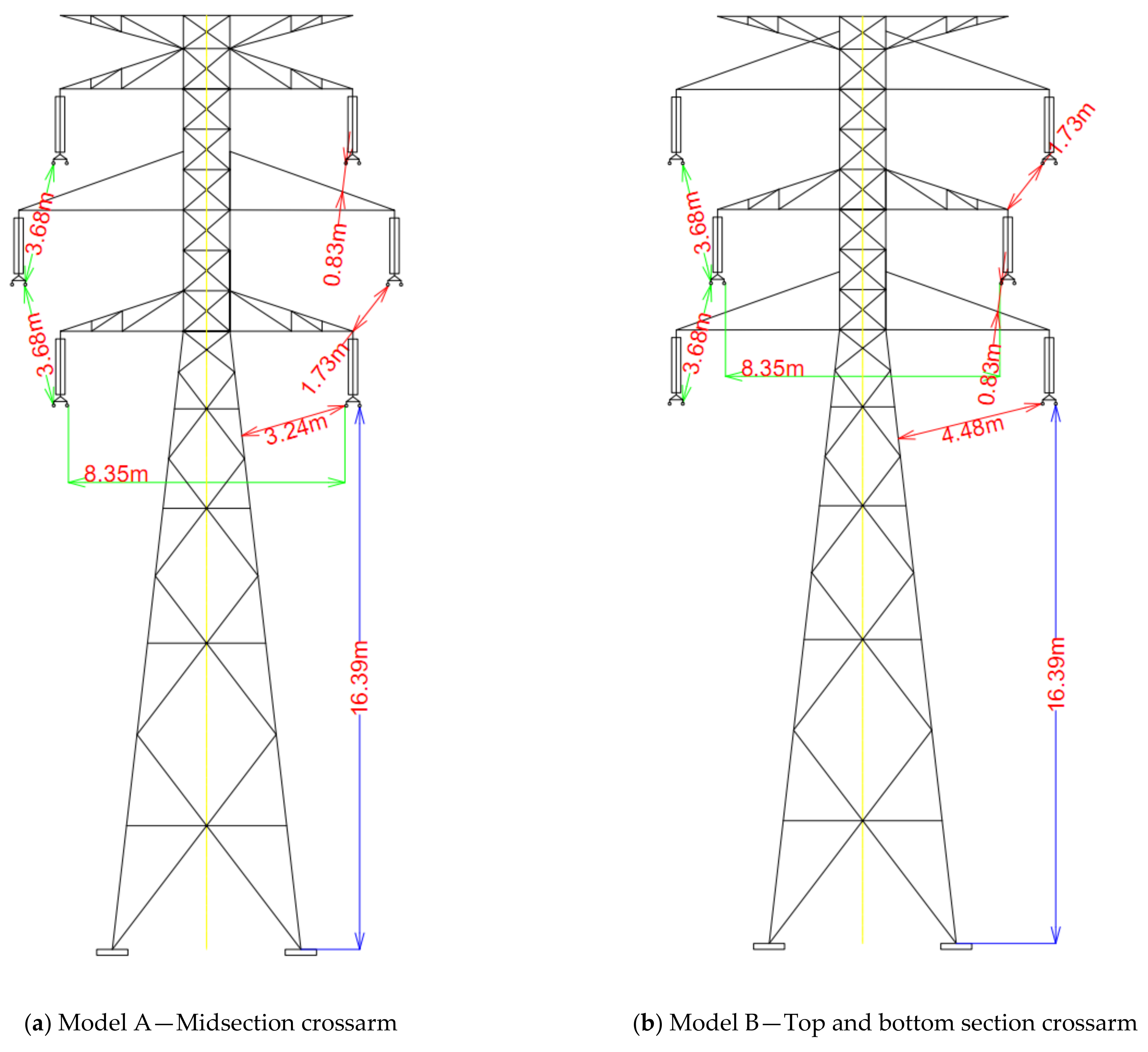 Sustainability 13 10776 g009 550