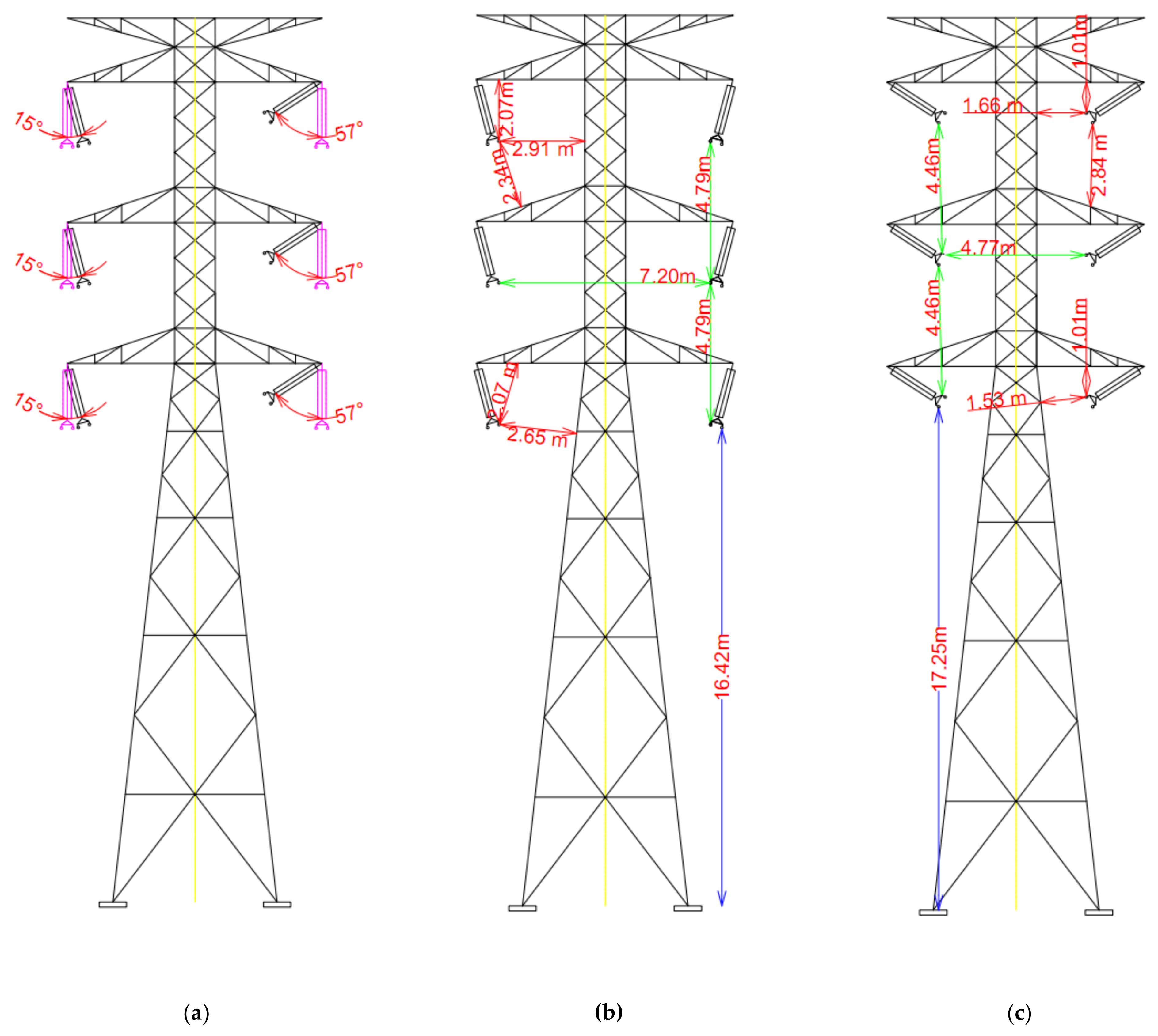 Sustainability 13 10776 g012 550